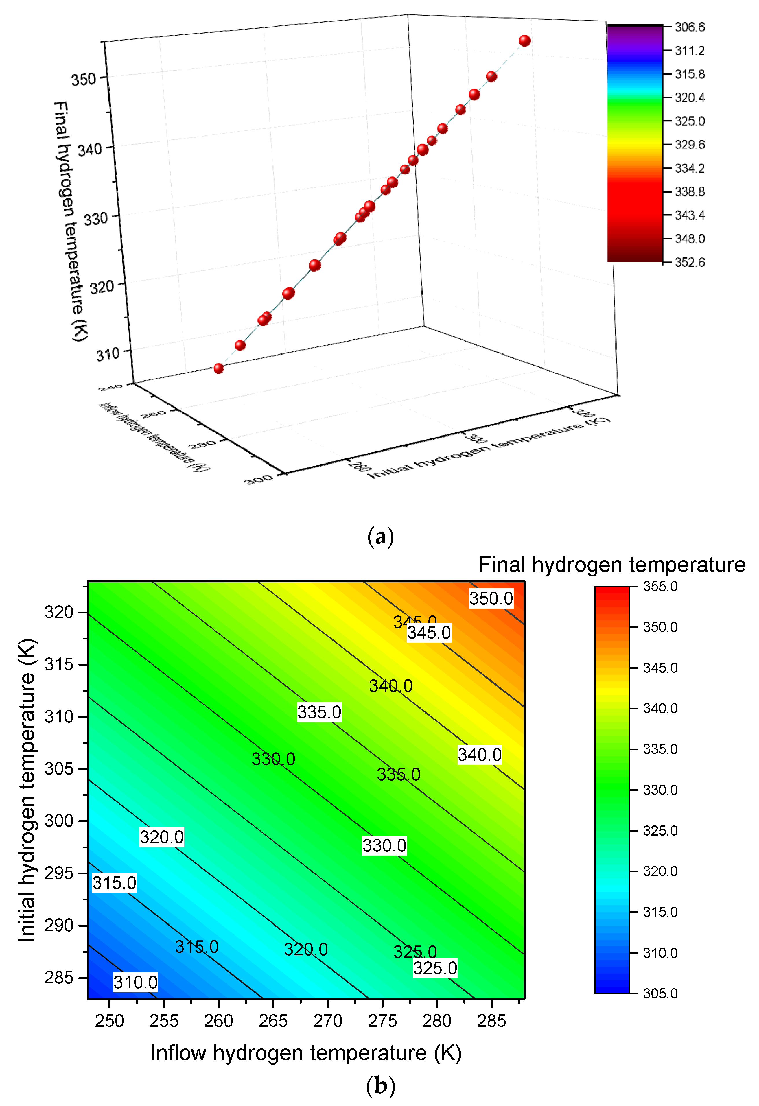 Sustainability 15 01448 g007