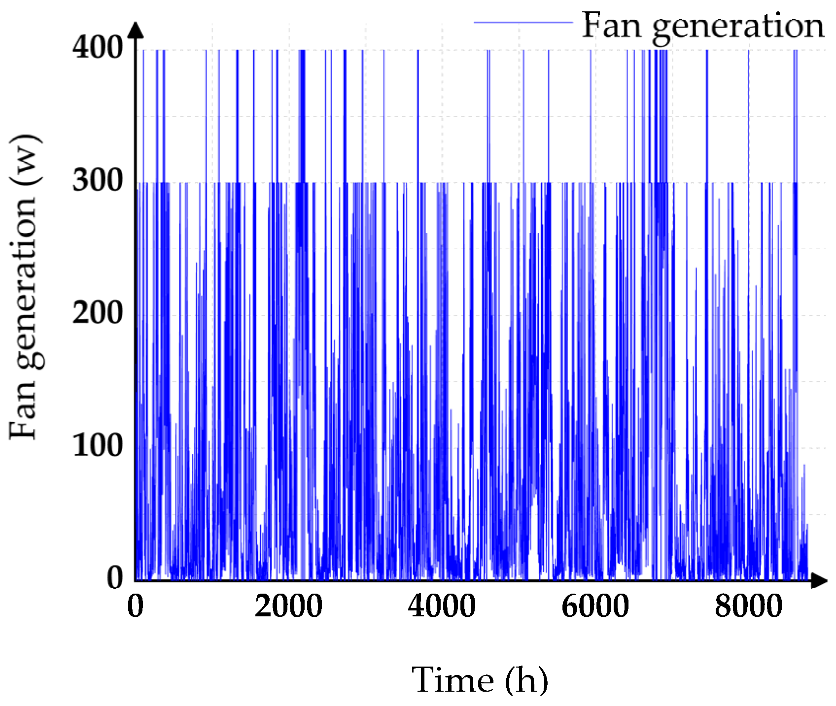 Sustainability 15 01460 g007 Sustainability 15 01460 g007