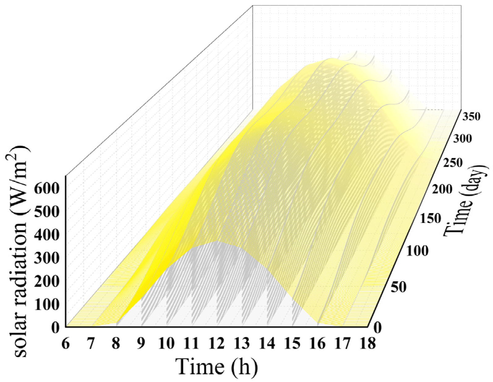 Sustainability 15 01460 g008 Sustainability 15 01460 g008