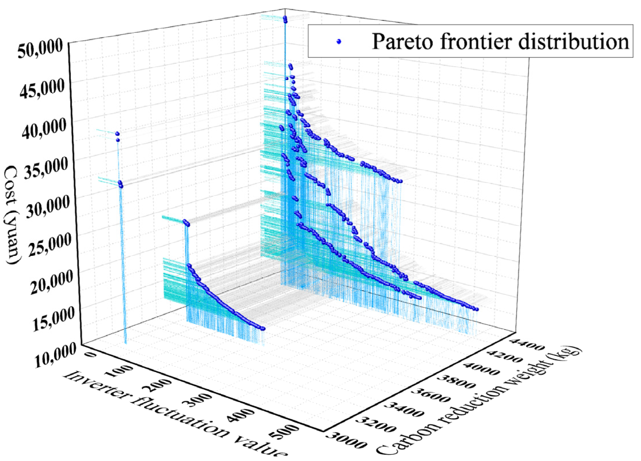 Sustainability 15 01460 g014 Sustainability 15 01460 g014