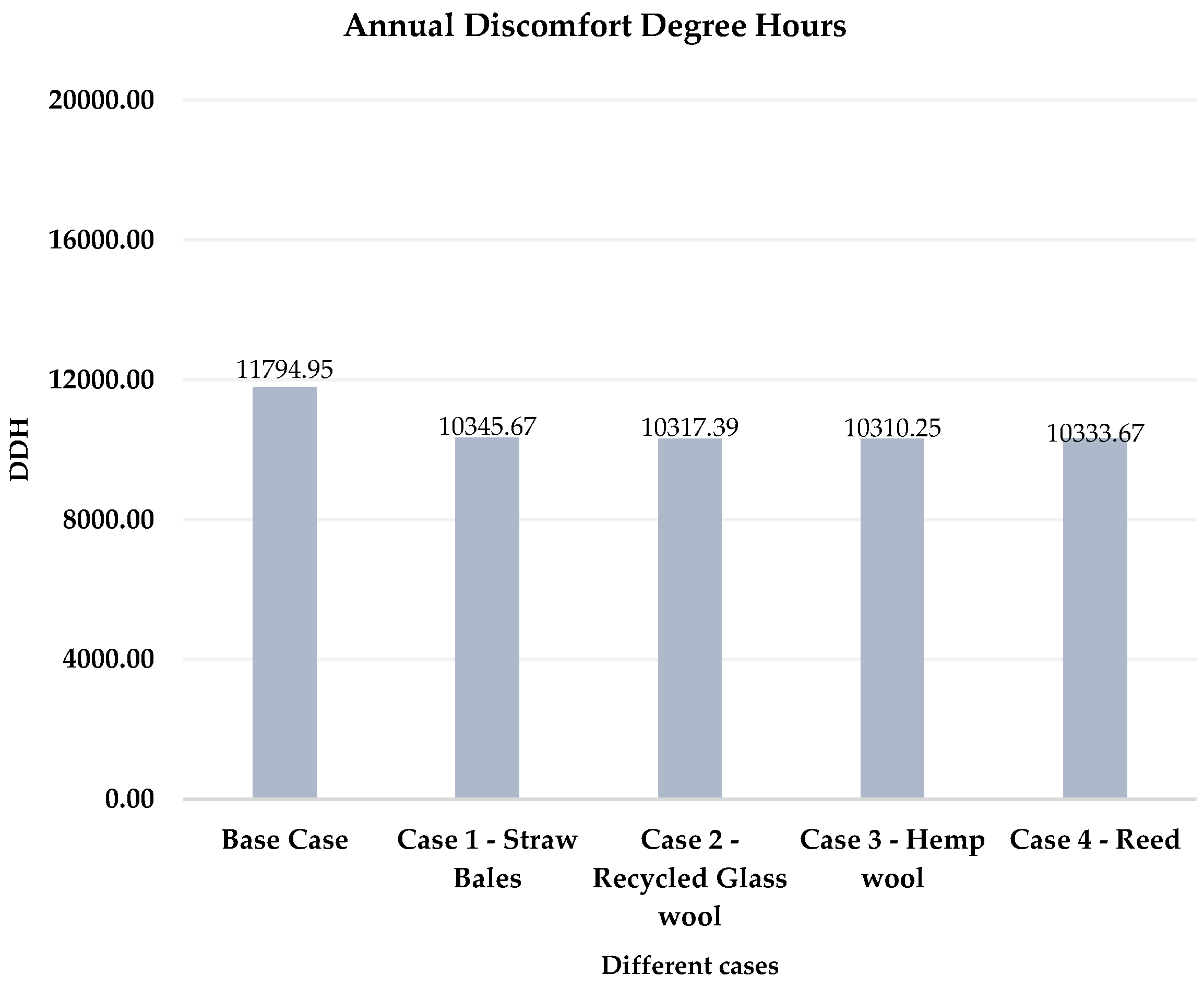 Sustainability 15 01466 g004