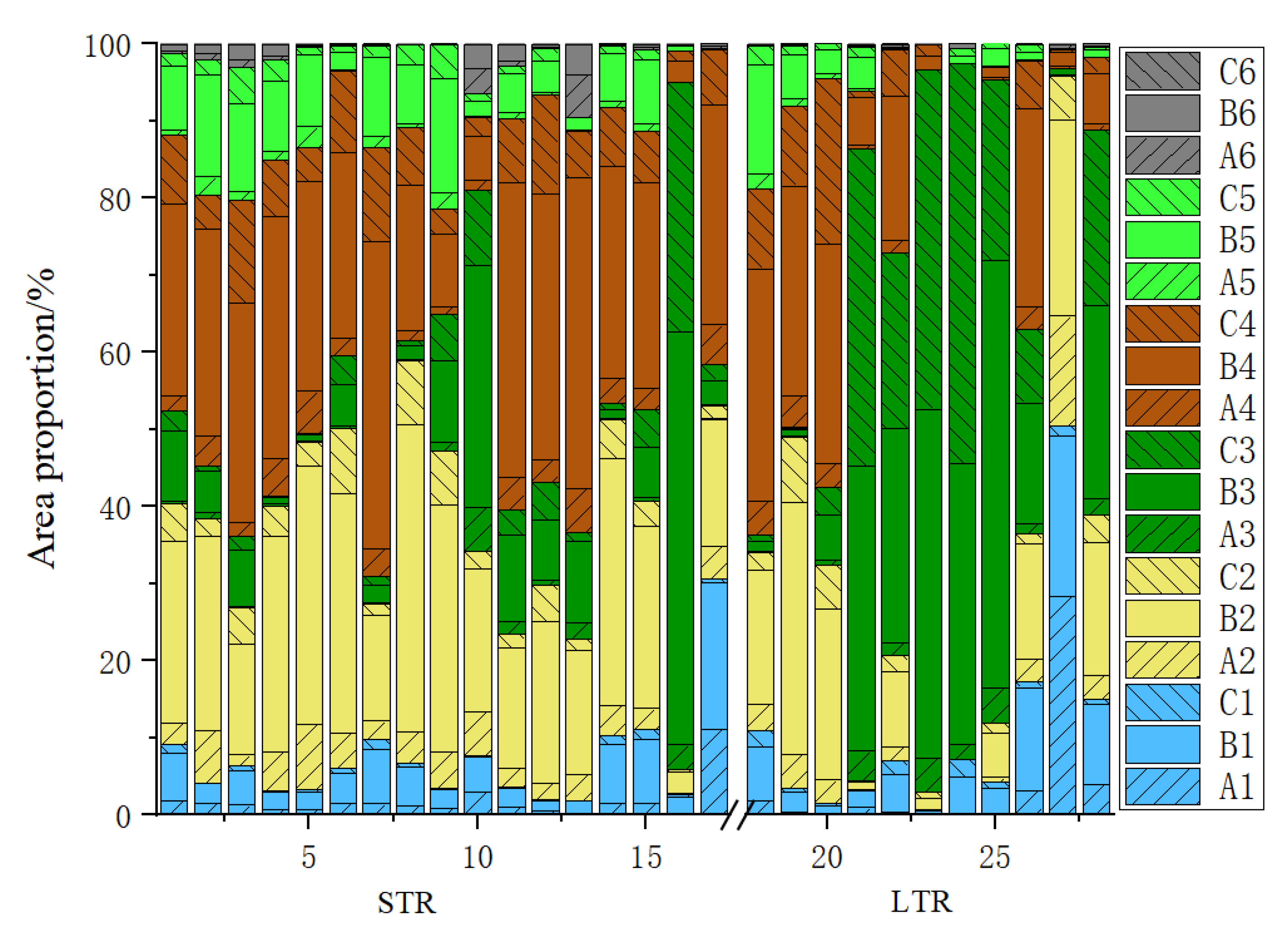 Sustainability 15 01476 g003 Sustainability 15 01476 g003