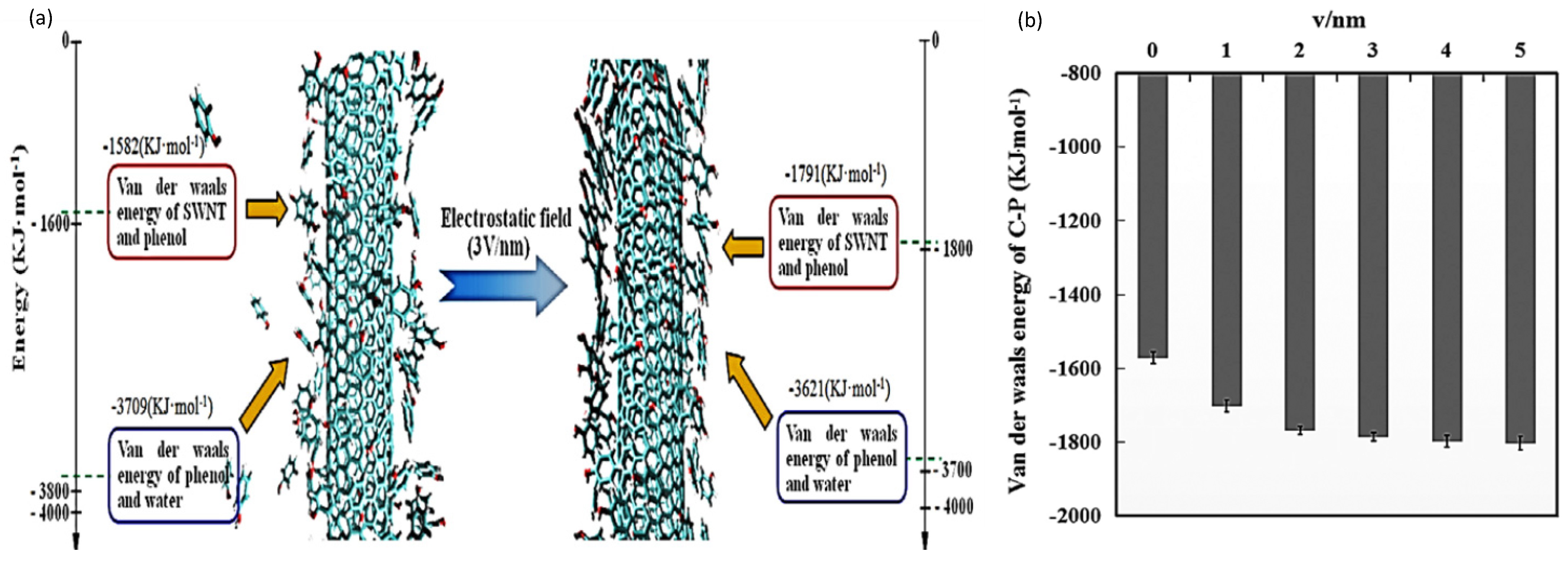 Sustainability 15 01510 g002
