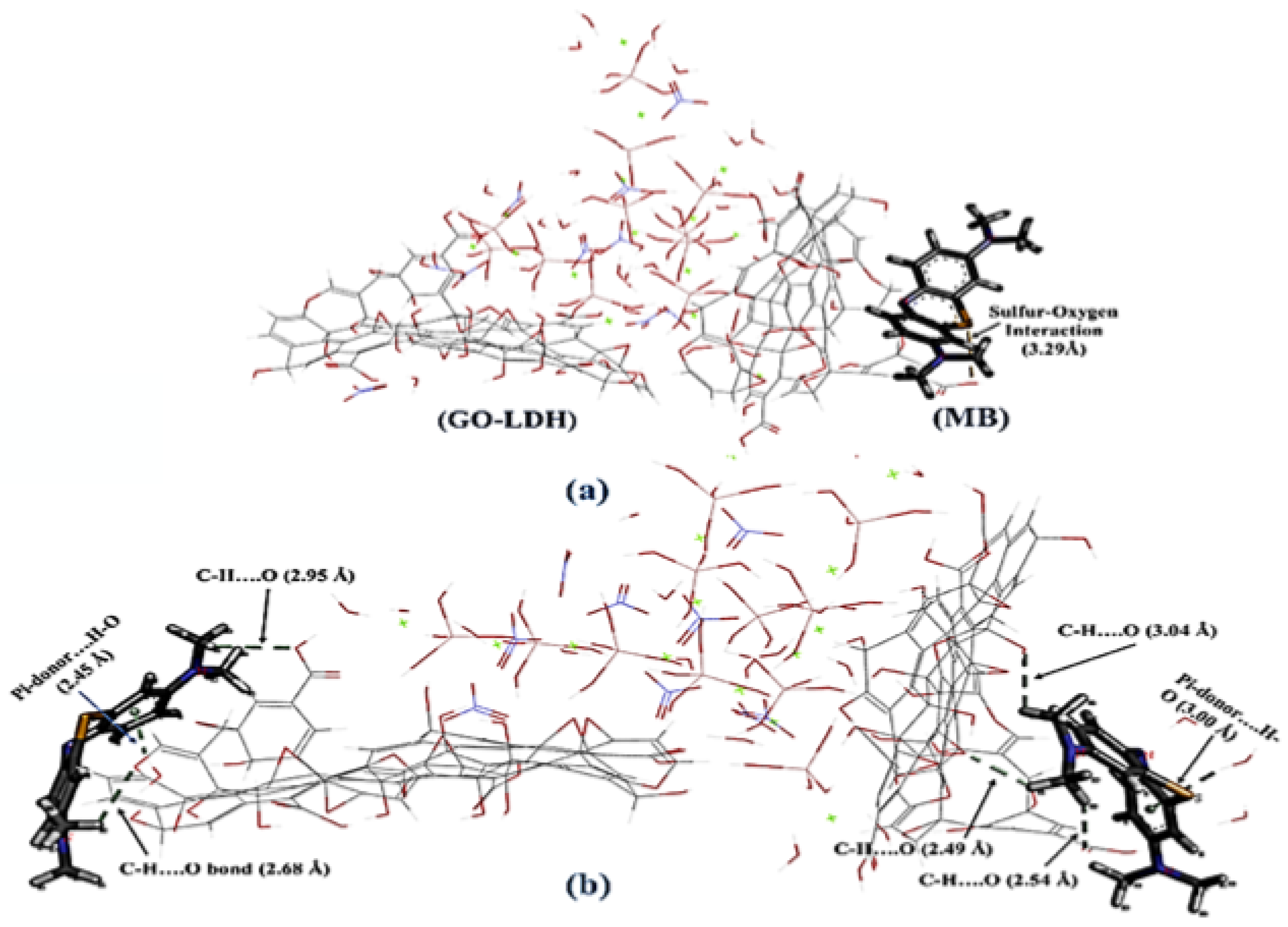 Sustainability 15 01510 g003