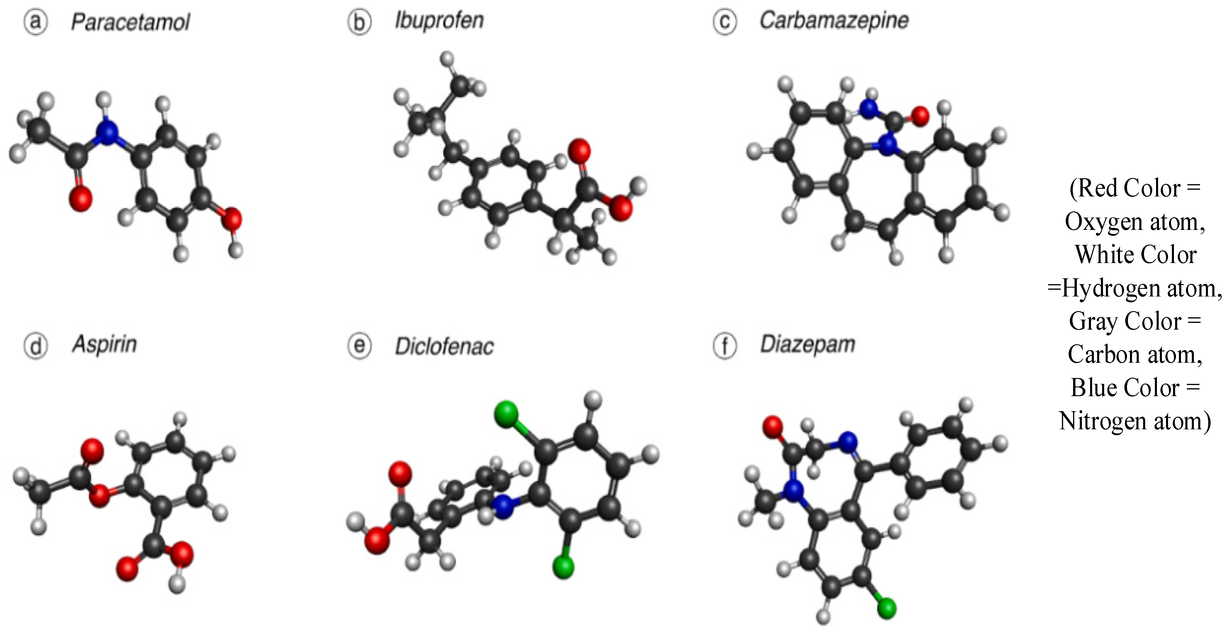 Sustainability 15 01510 g006