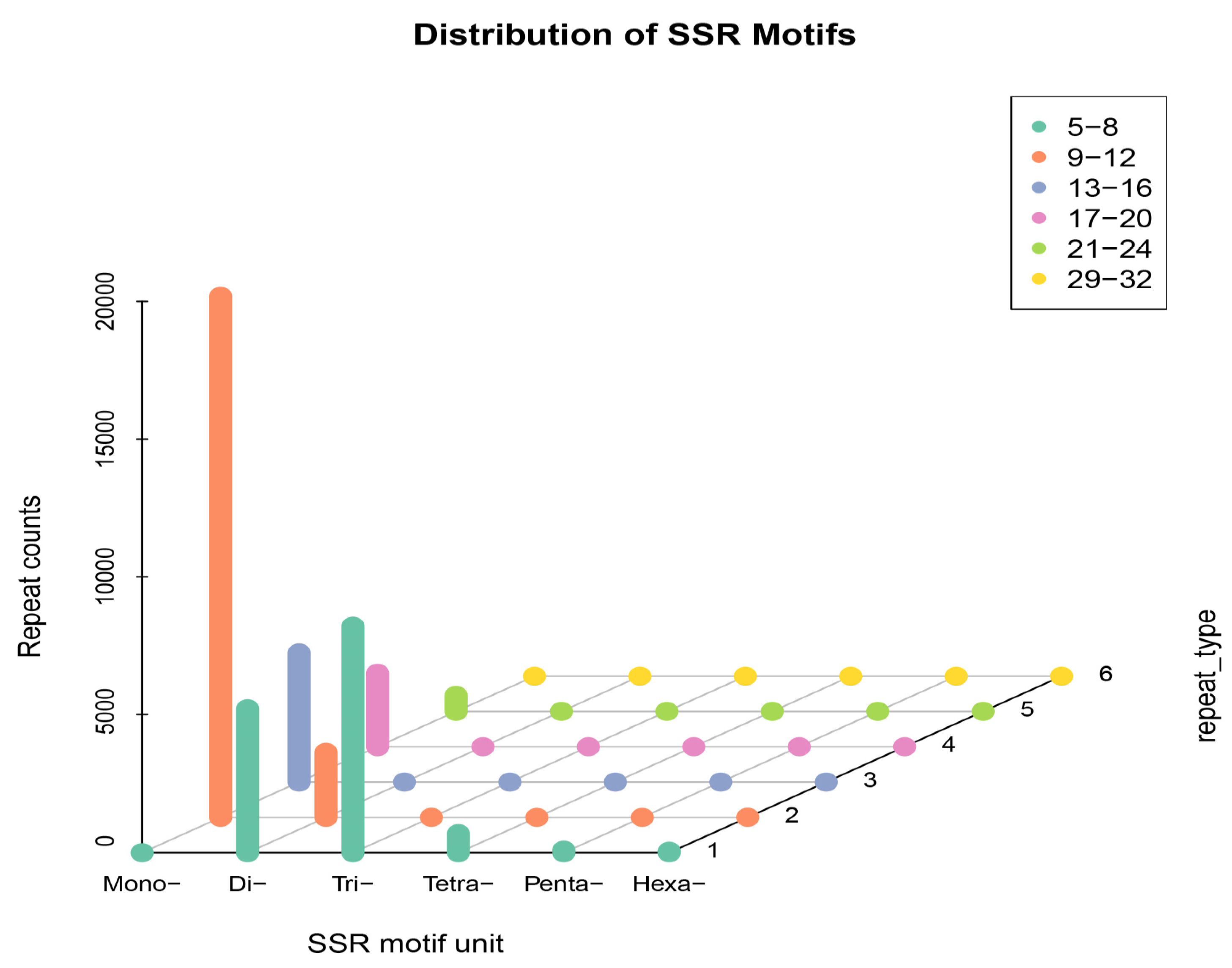 Sustainability 15 01514 g002