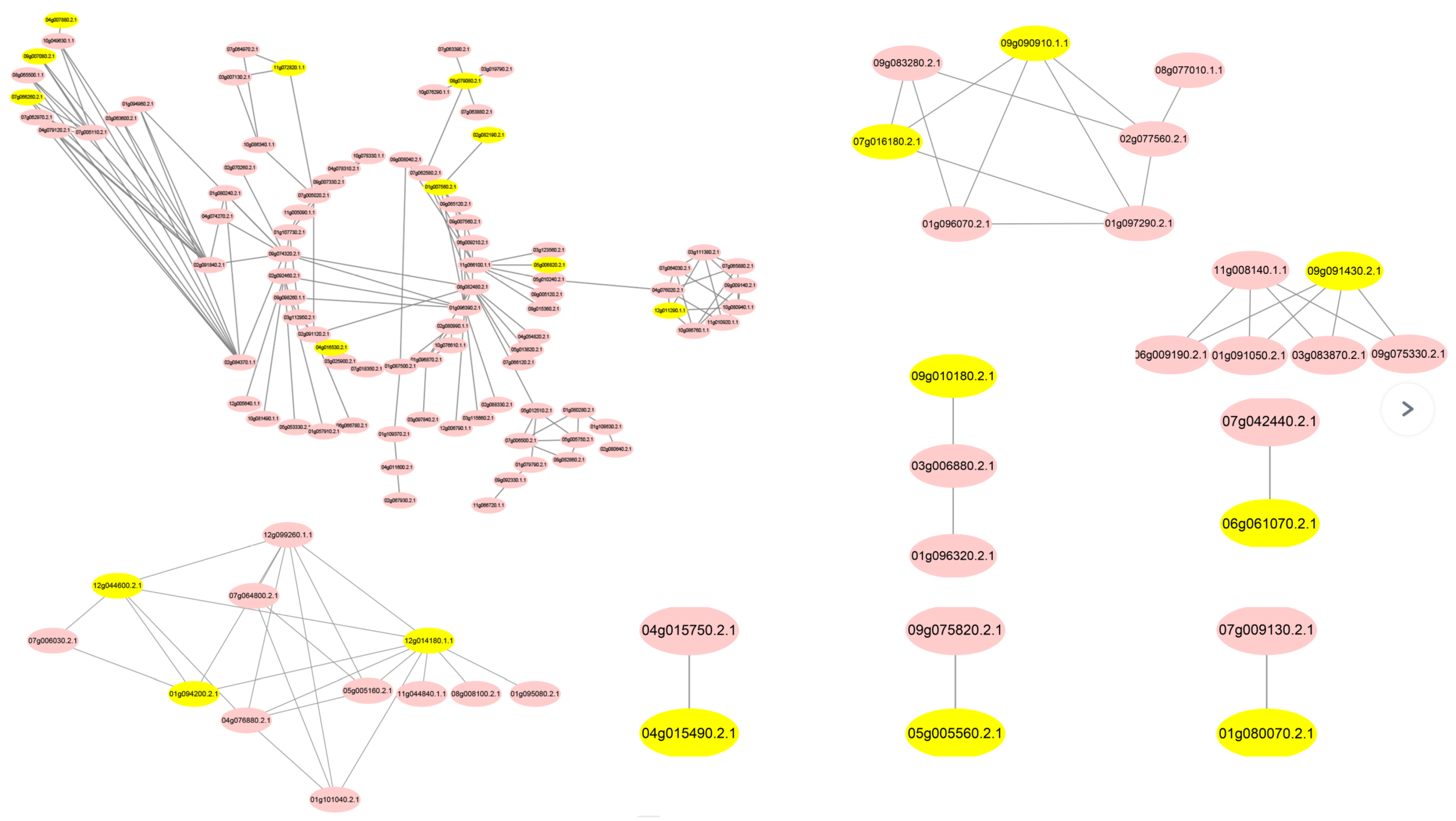 Sustainability 15 01514 g003