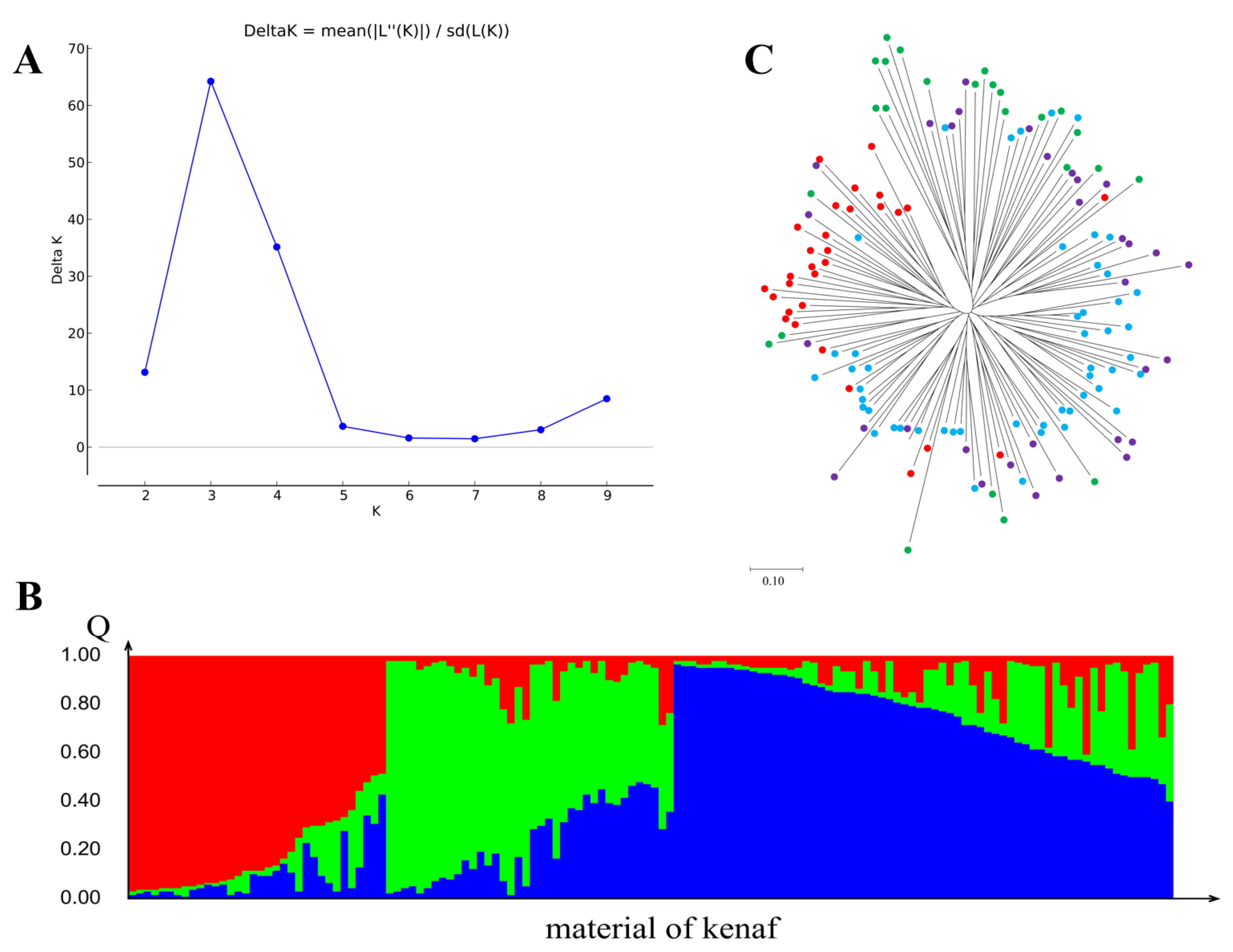 Sustainability 15 01514 g006