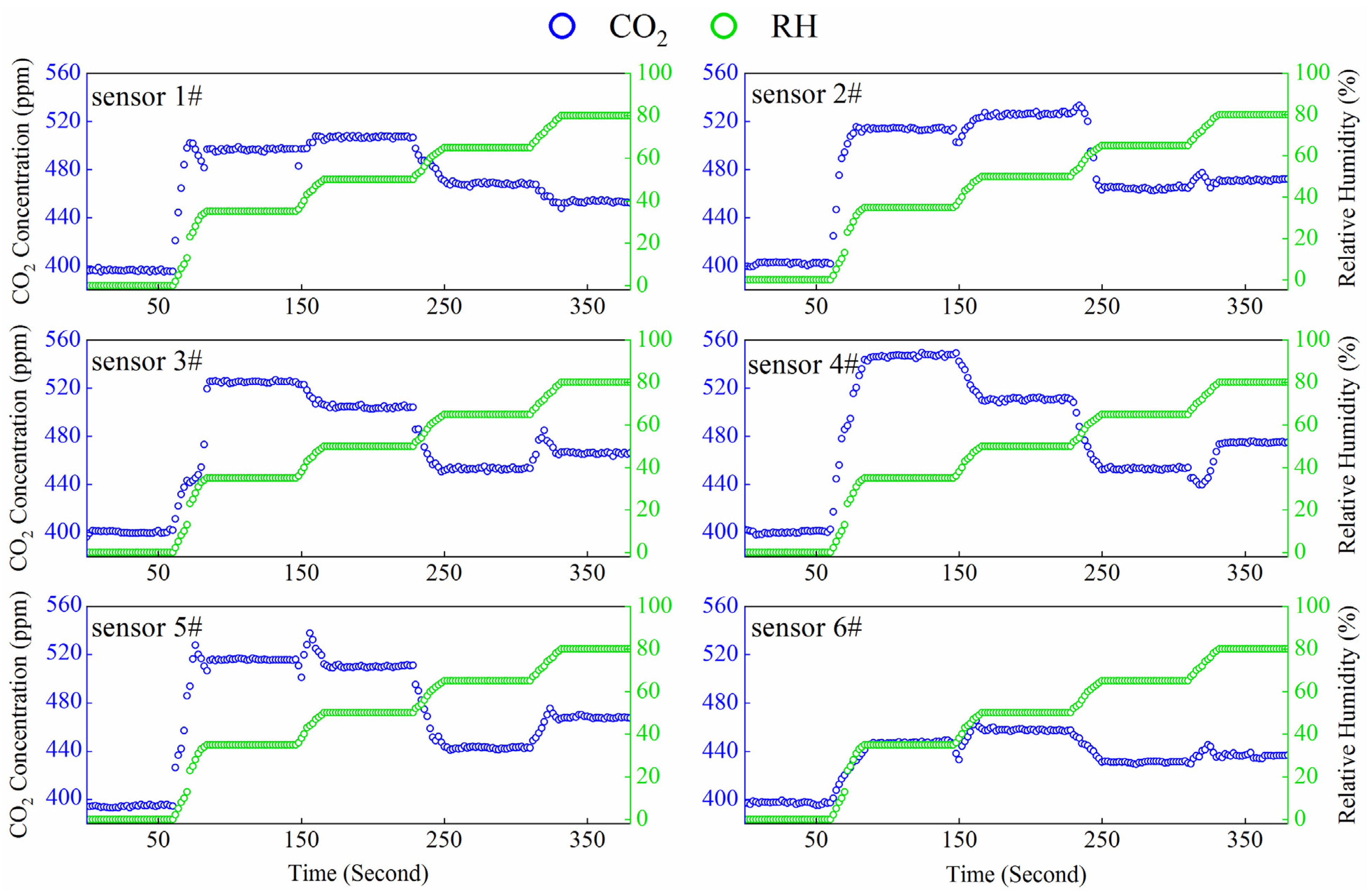 Sustainability 15 01533 g002