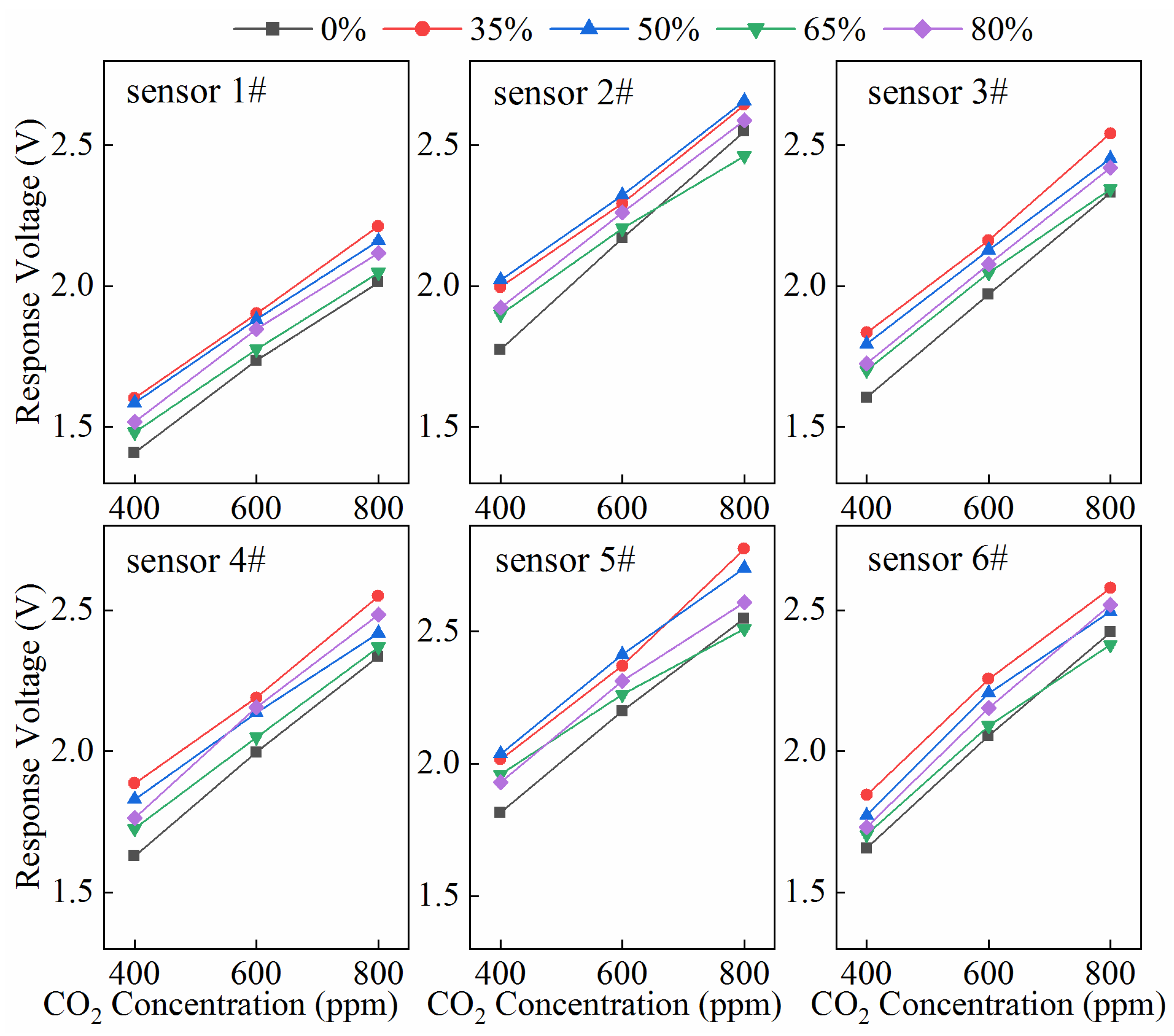 Sustainability 15 01533 g003