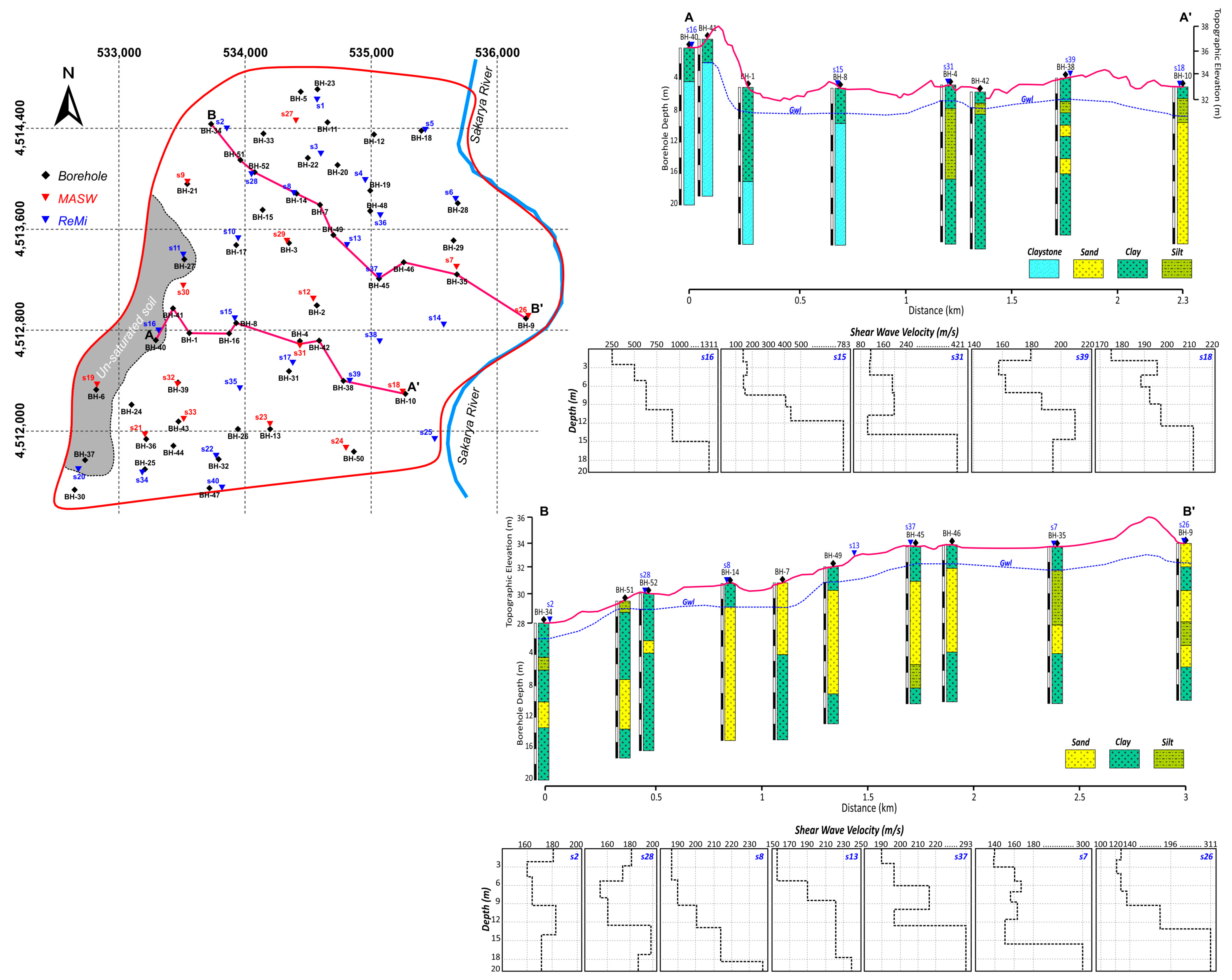 Sustainability 15 01534 g014