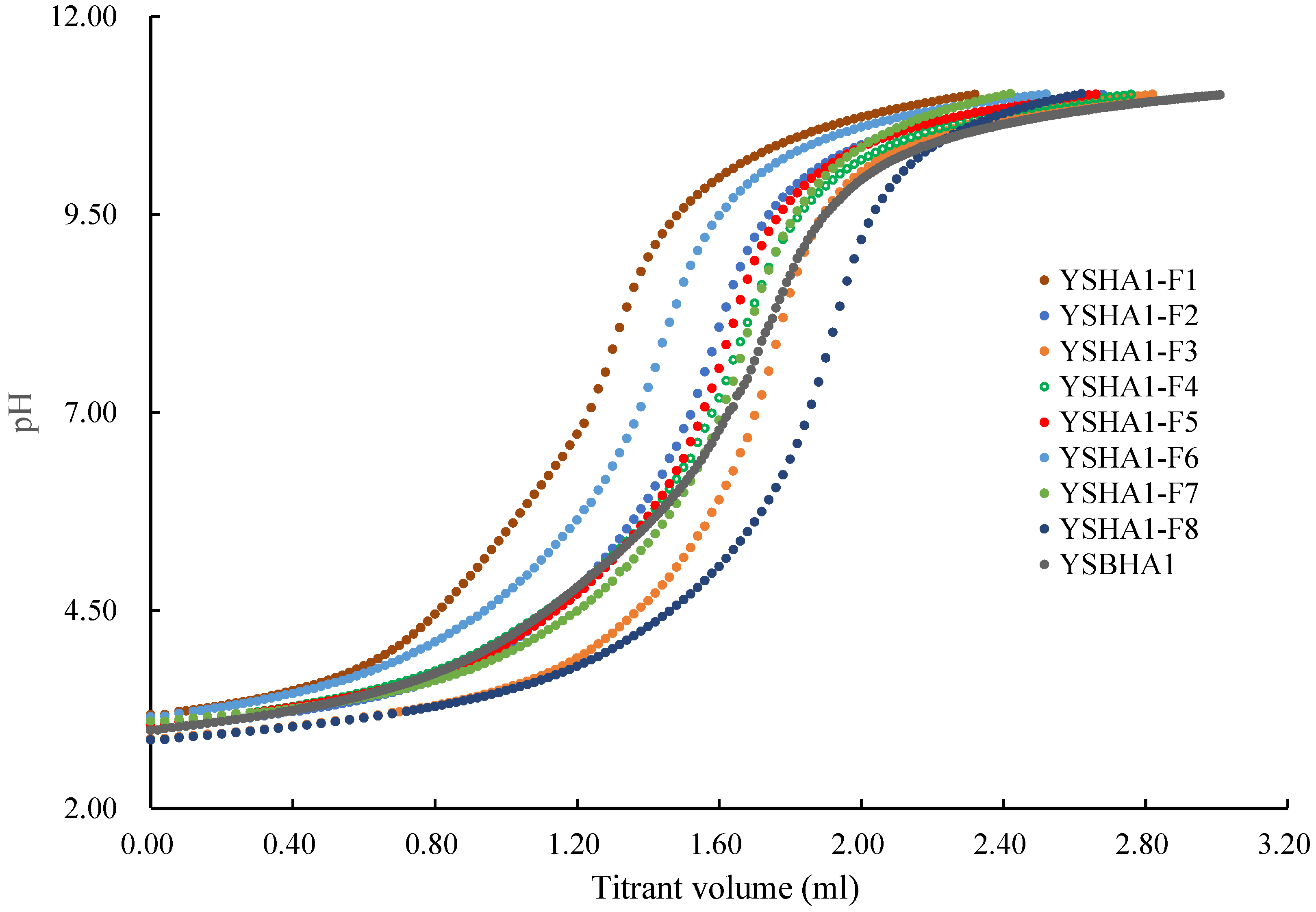 Sustainability 15 01537 g002