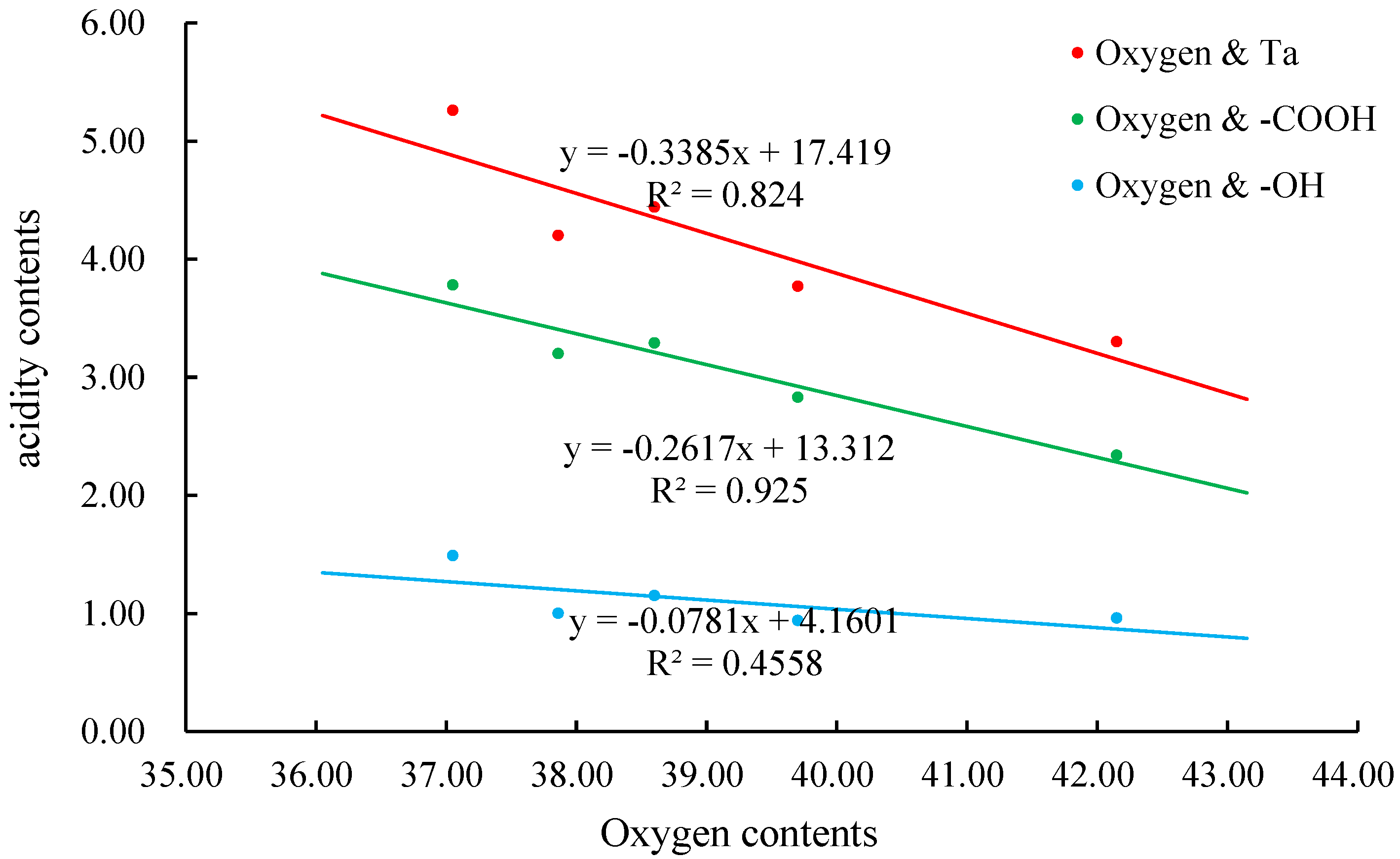 Sustainability 15 01537 g004