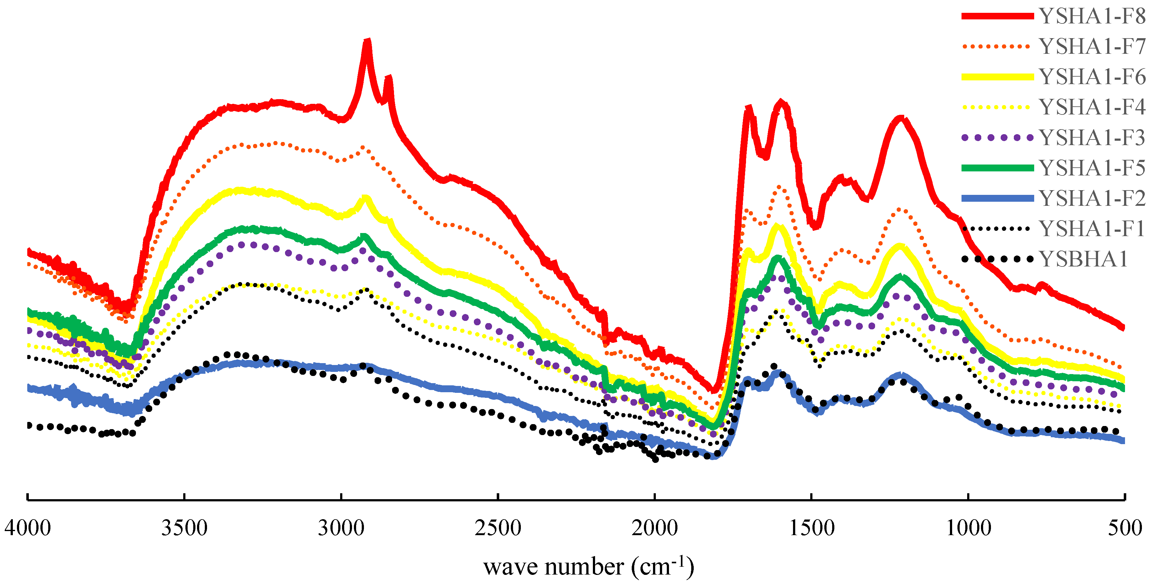 Sustainability 15 01537 g007