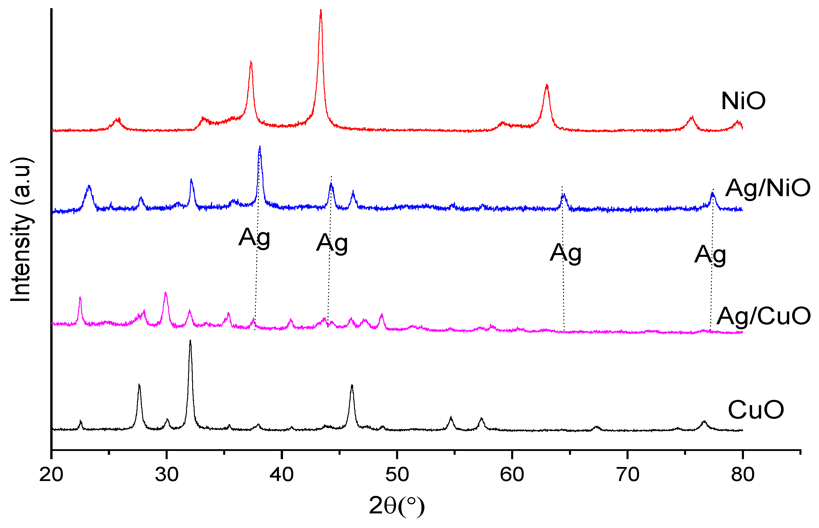 Sustainability 15 01541 g002 Sustainability 15 01541 g002