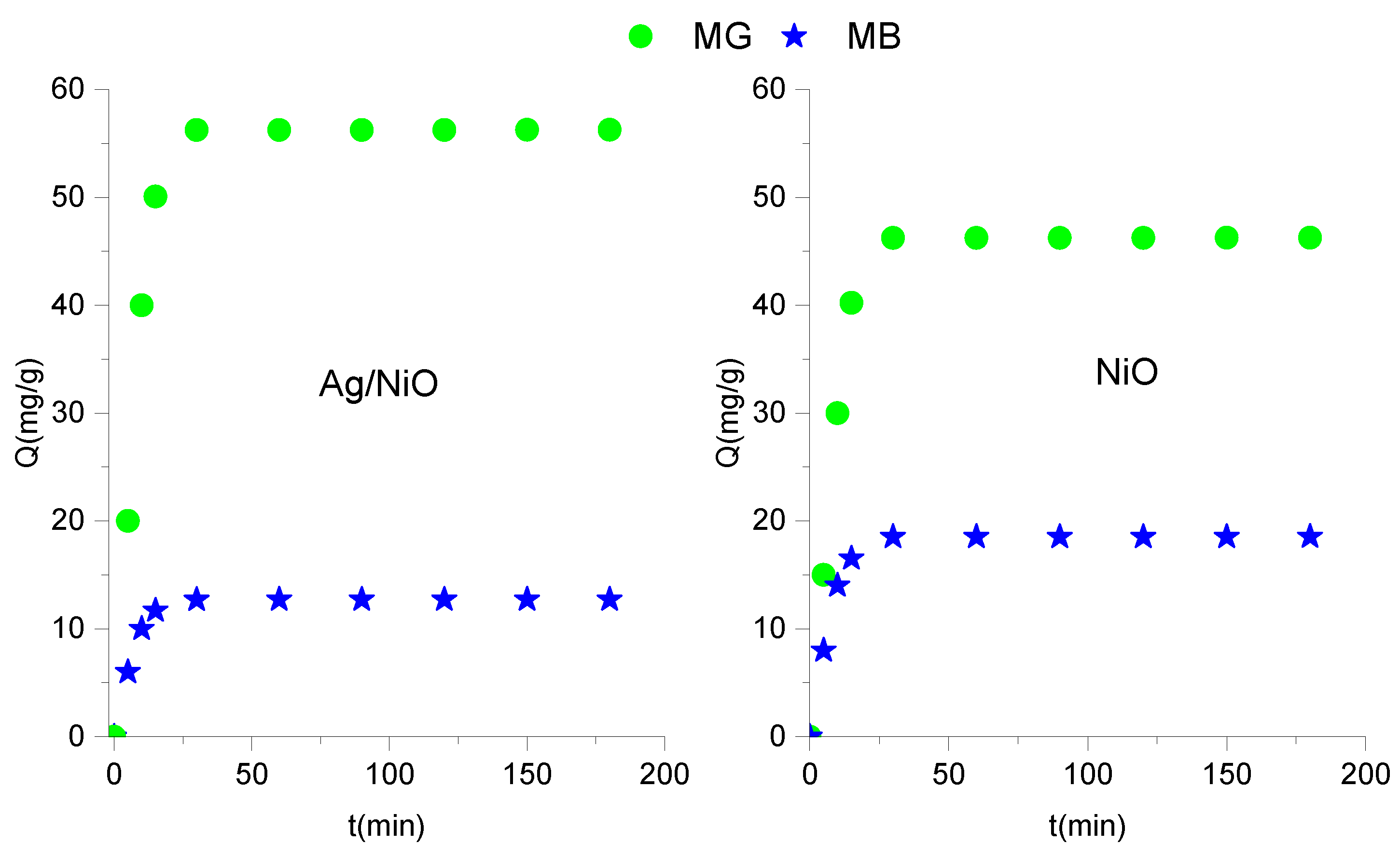 Sustainability 15 01541 g004 Sustainability 15 01541 g004