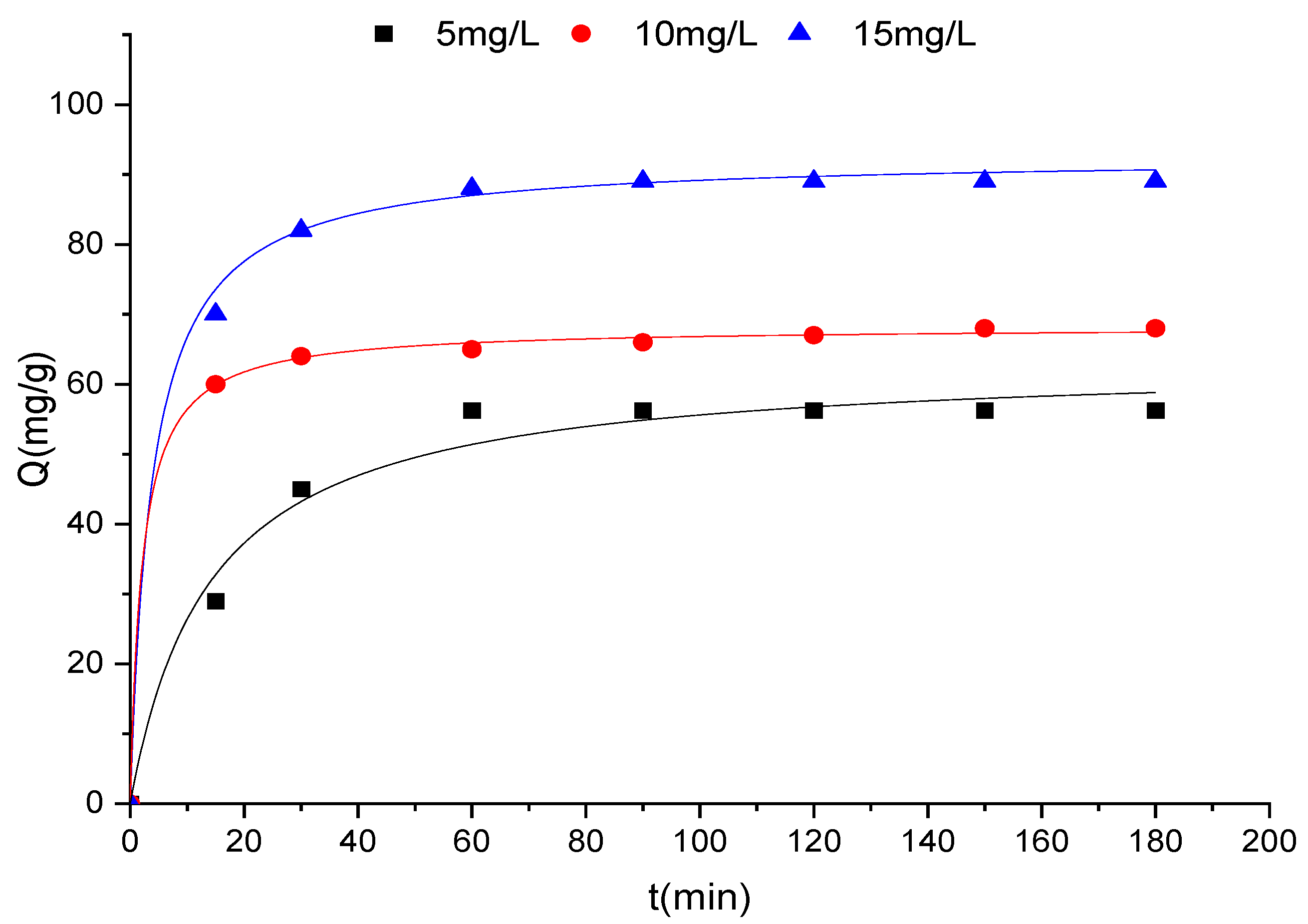 Sustainability 15 01541 g005 Sustainability 15 01541 g005