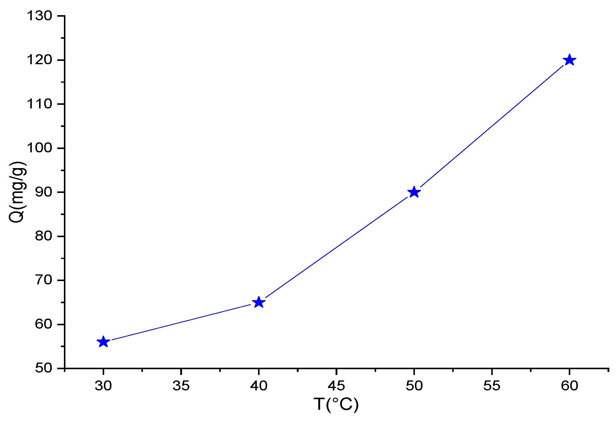 Sustainability 15 01541 g006 Sustainability 15 01541 g006