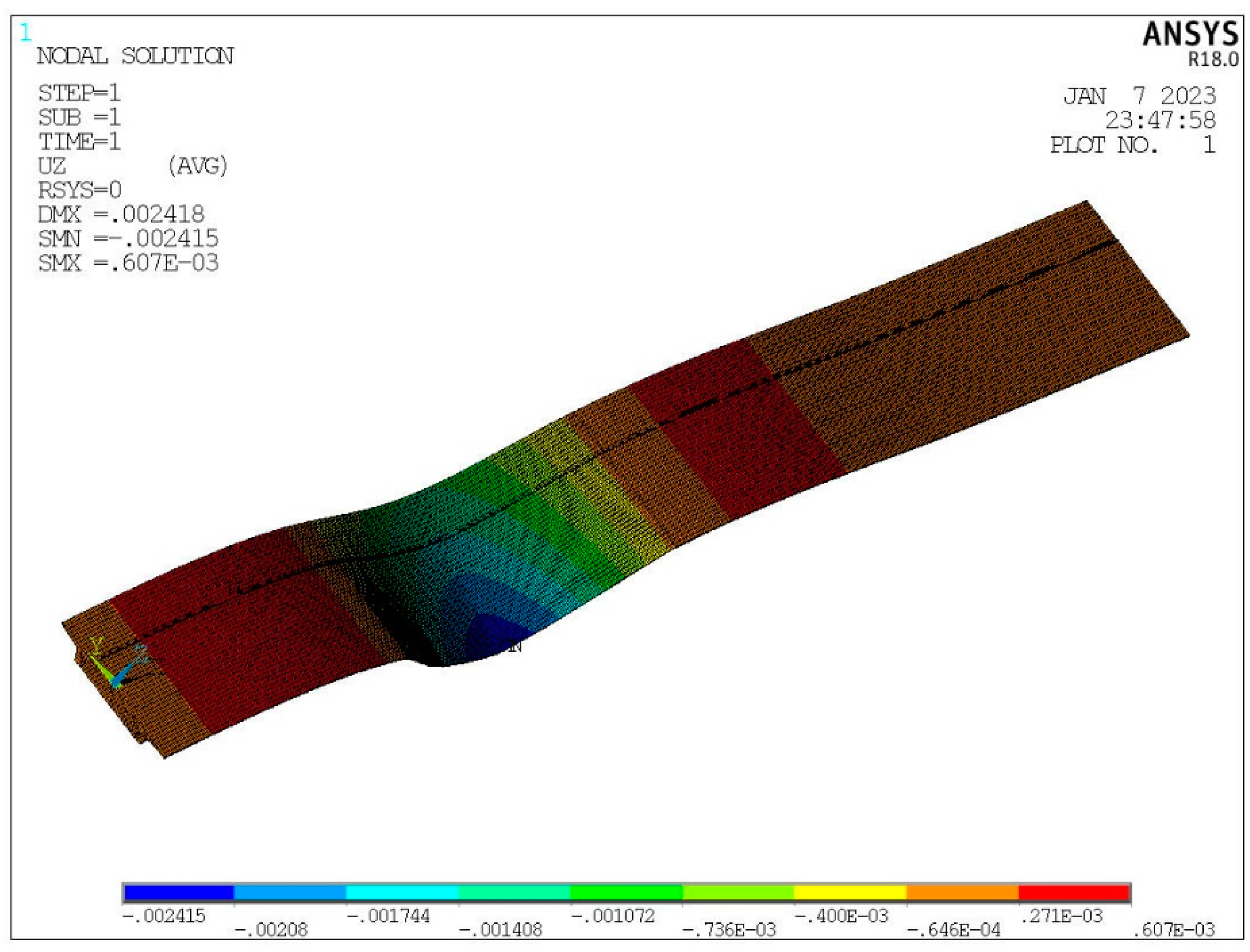 Sustainability 15 01545 g013 Sustainability 15 01545 g013