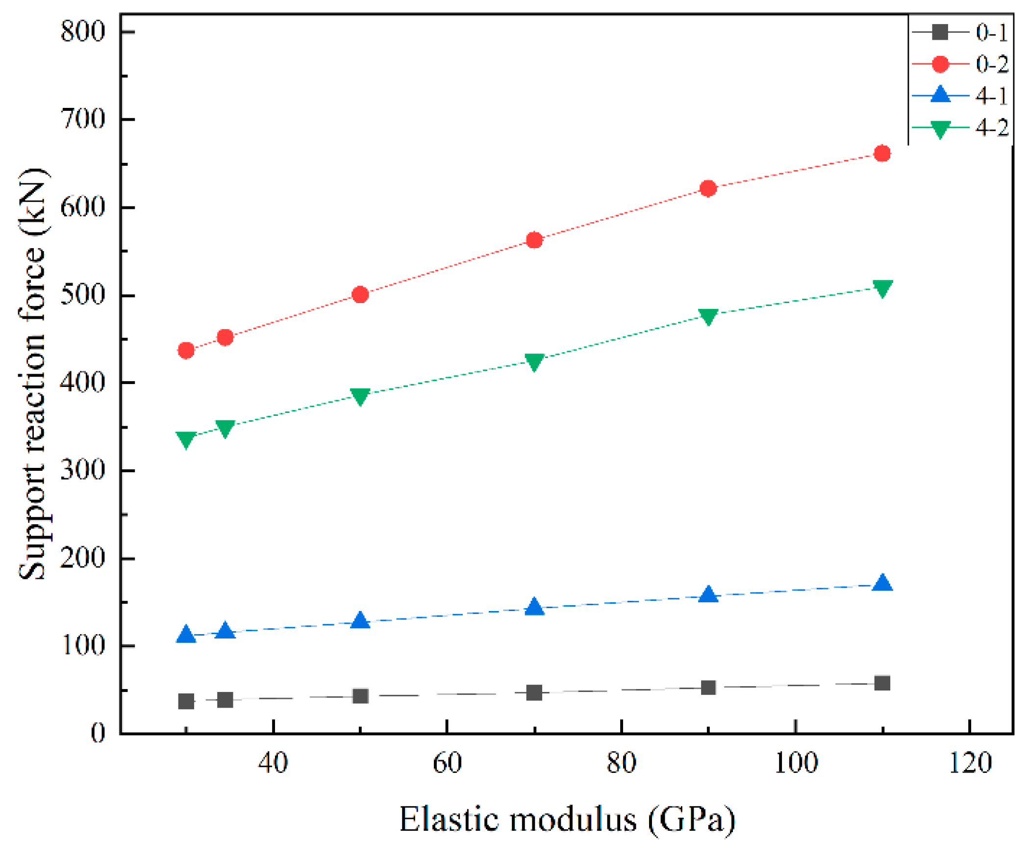 Sustainability 15 01545 g027 Sustainability 15 01545 g027