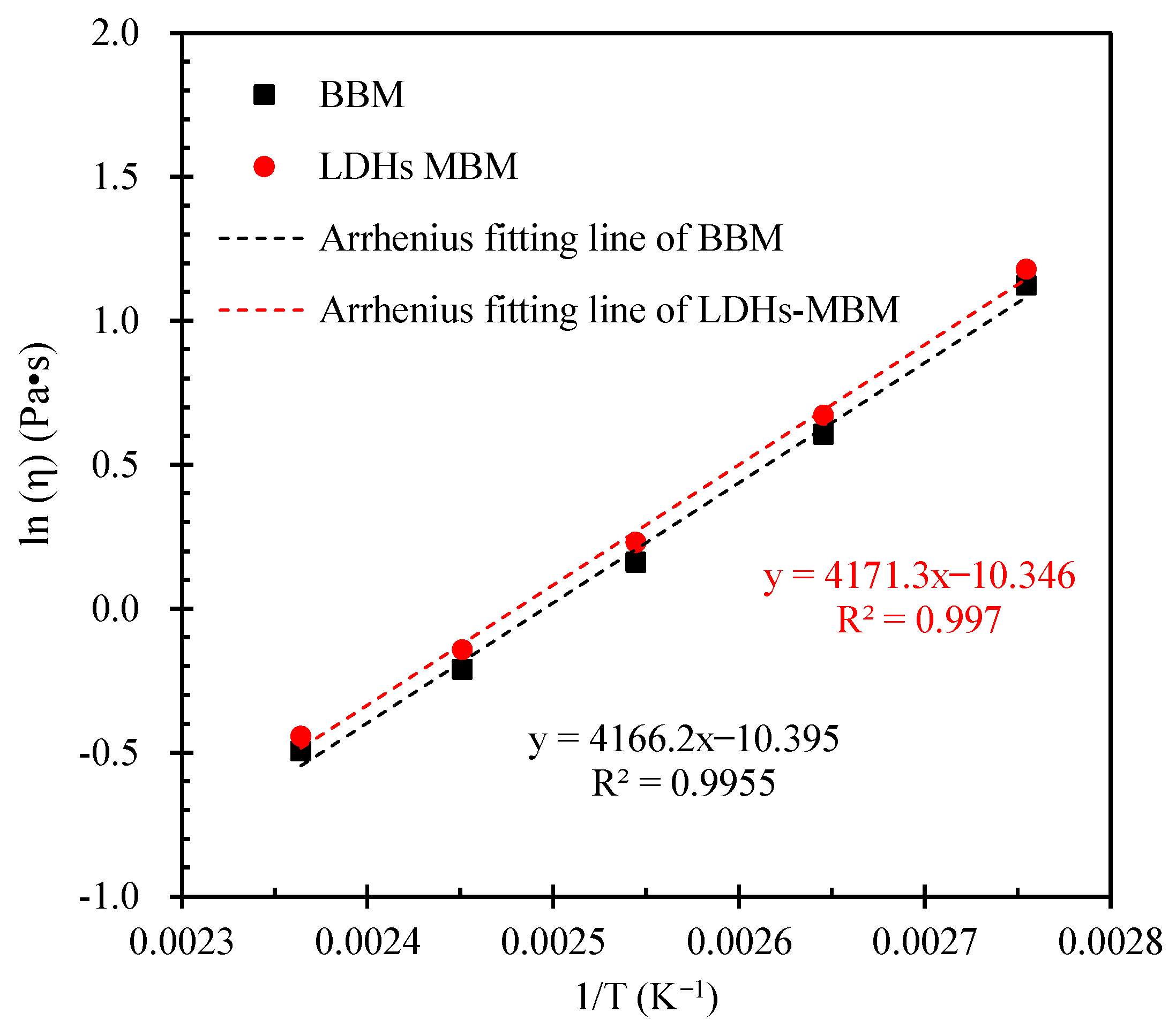 Sustainability 15 01546 g008