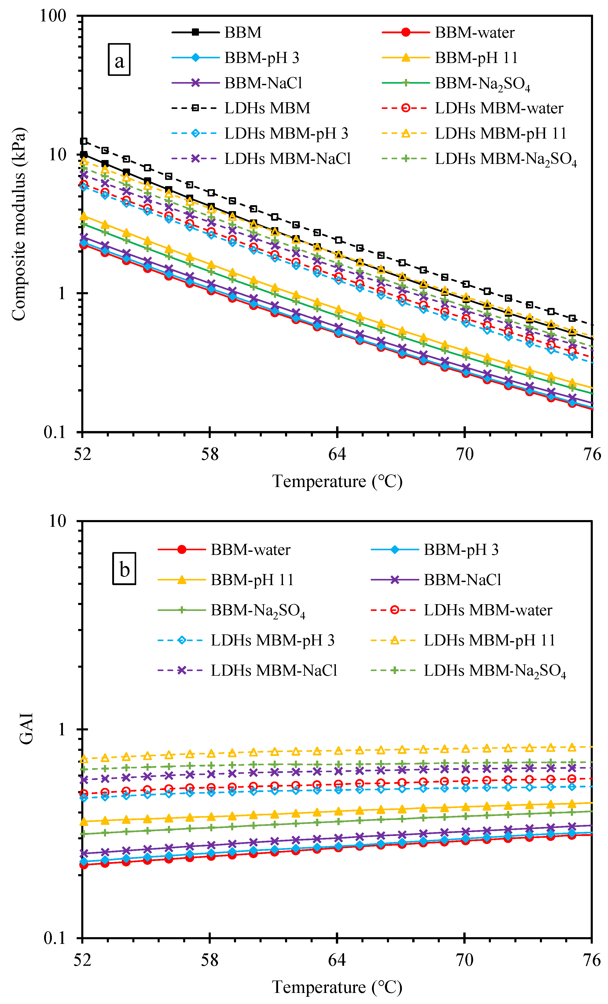 Sustainability 15 01546 g014