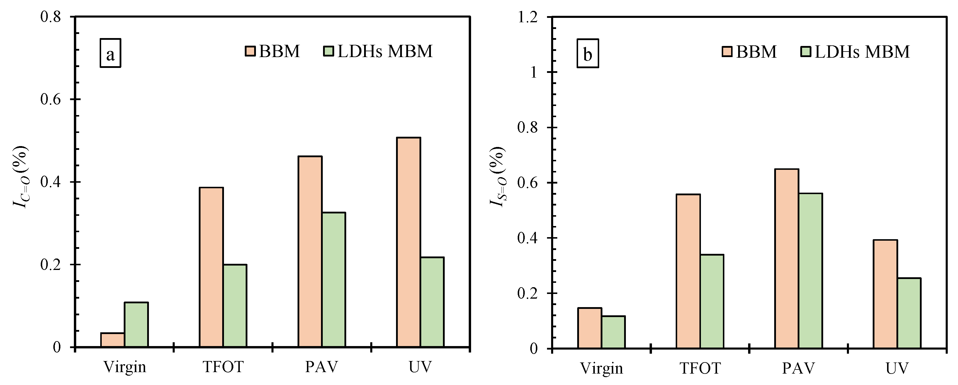Sustainability 15 01546 g015