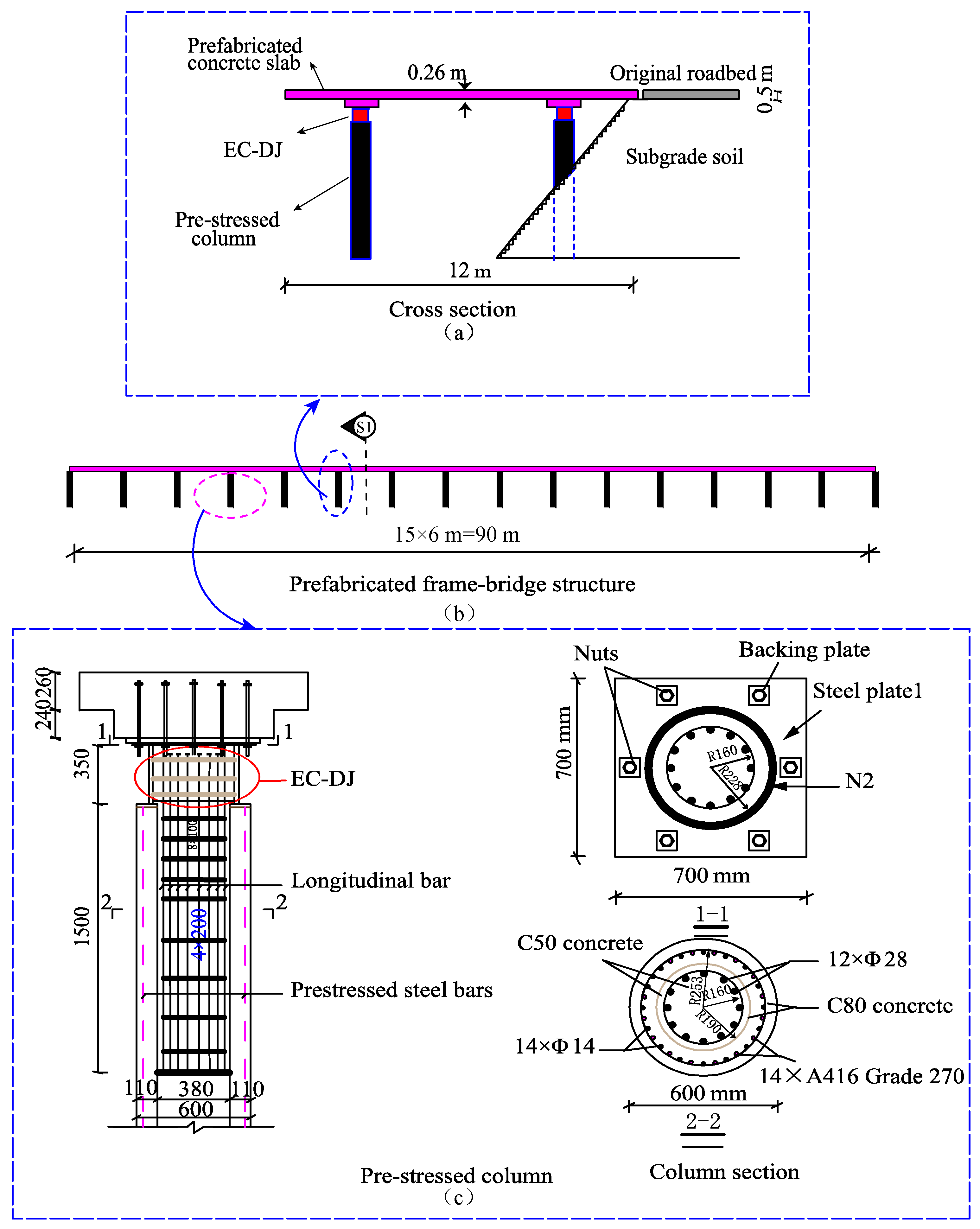 Sustainability 15 01554 g001