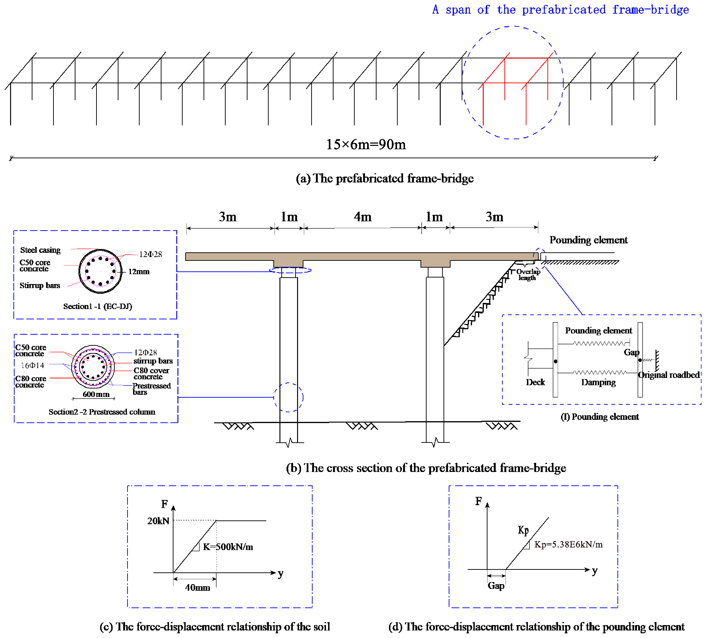 Sustainability 15 01554 g003