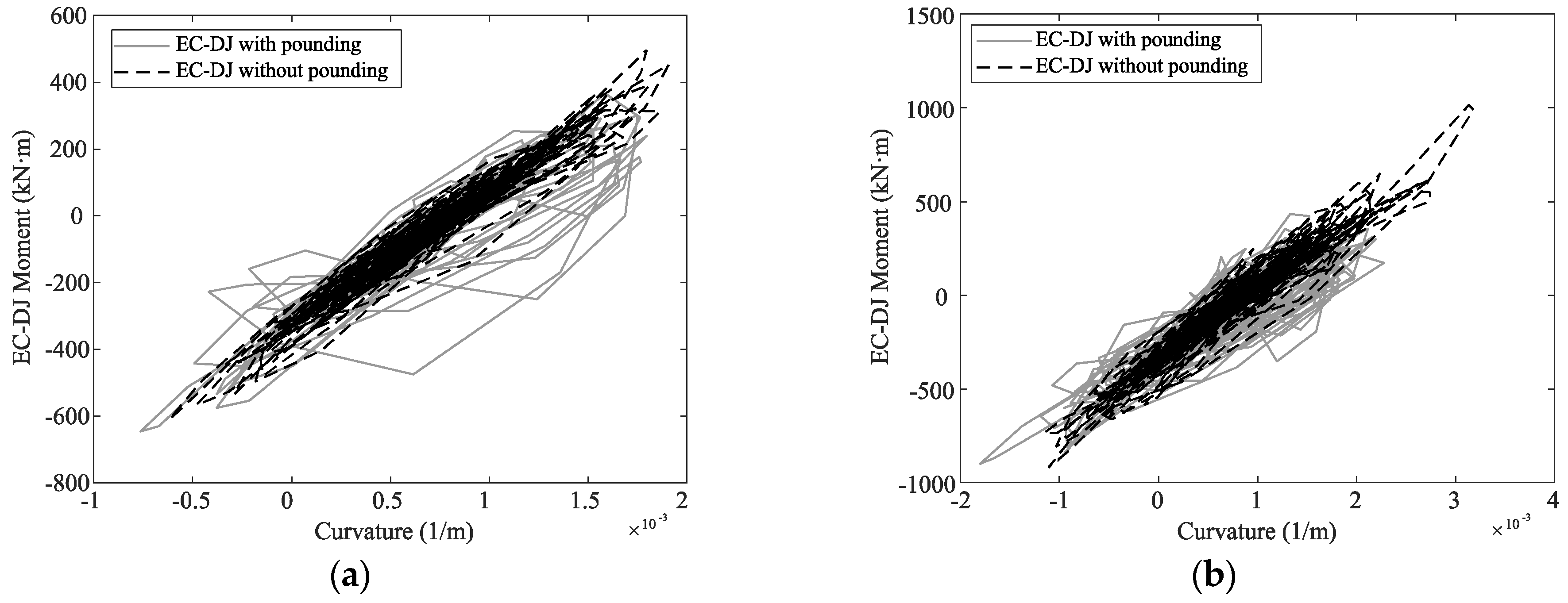 Sustainability 15 01554 g008