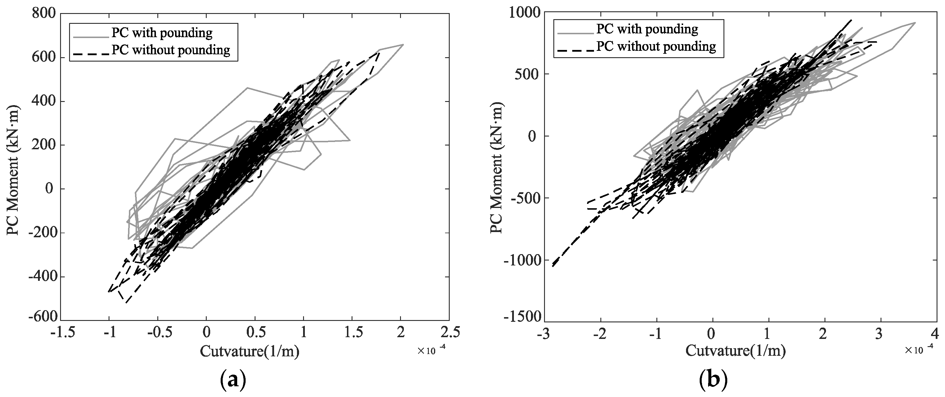 Sustainability 15 01554 g009