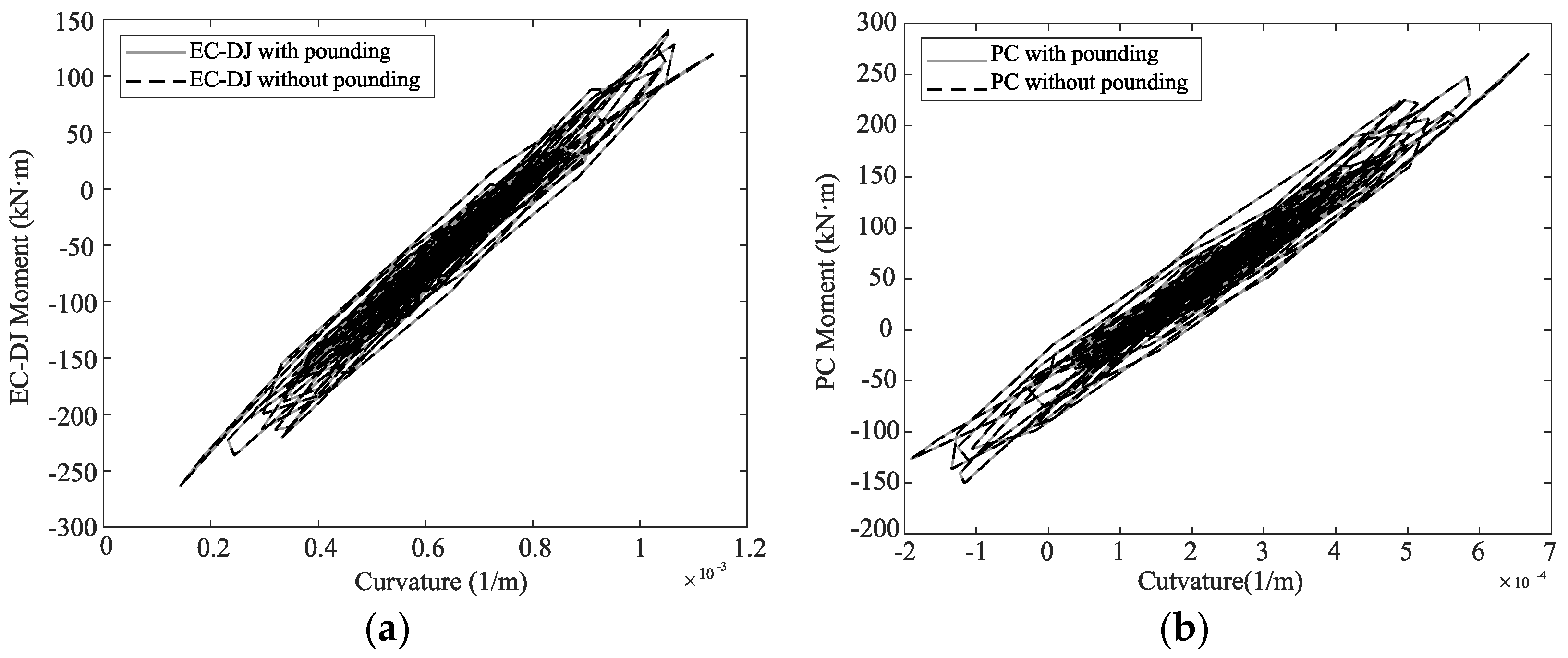 Sustainability 15 01554 g010