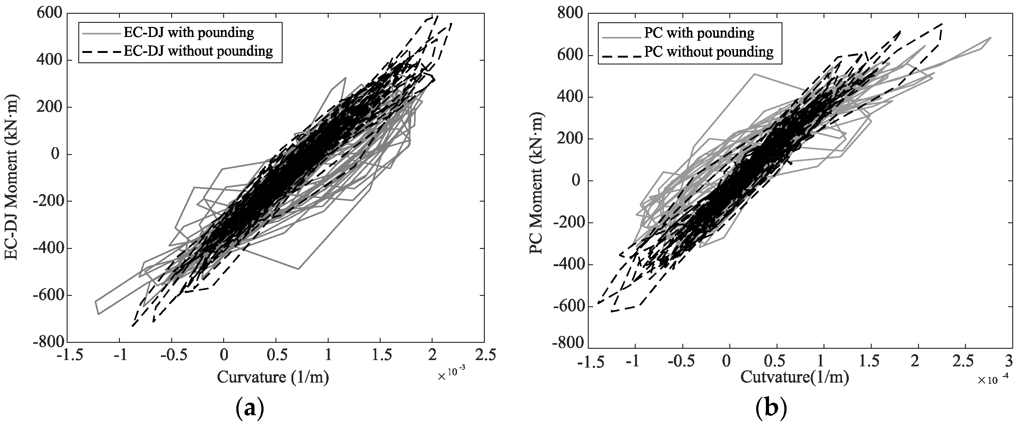 Sustainability 15 01554 g012