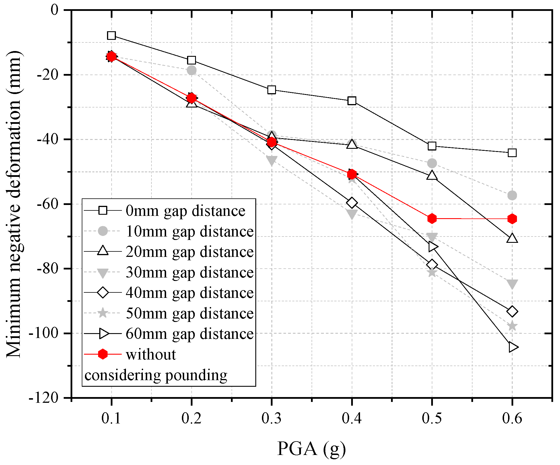 Sustainability 15 01554 g015