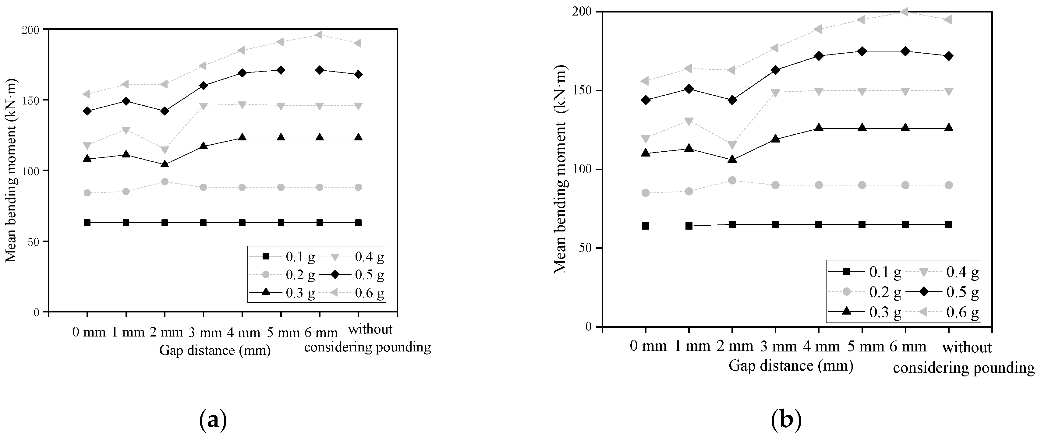 Sustainability 15 01554 g016
