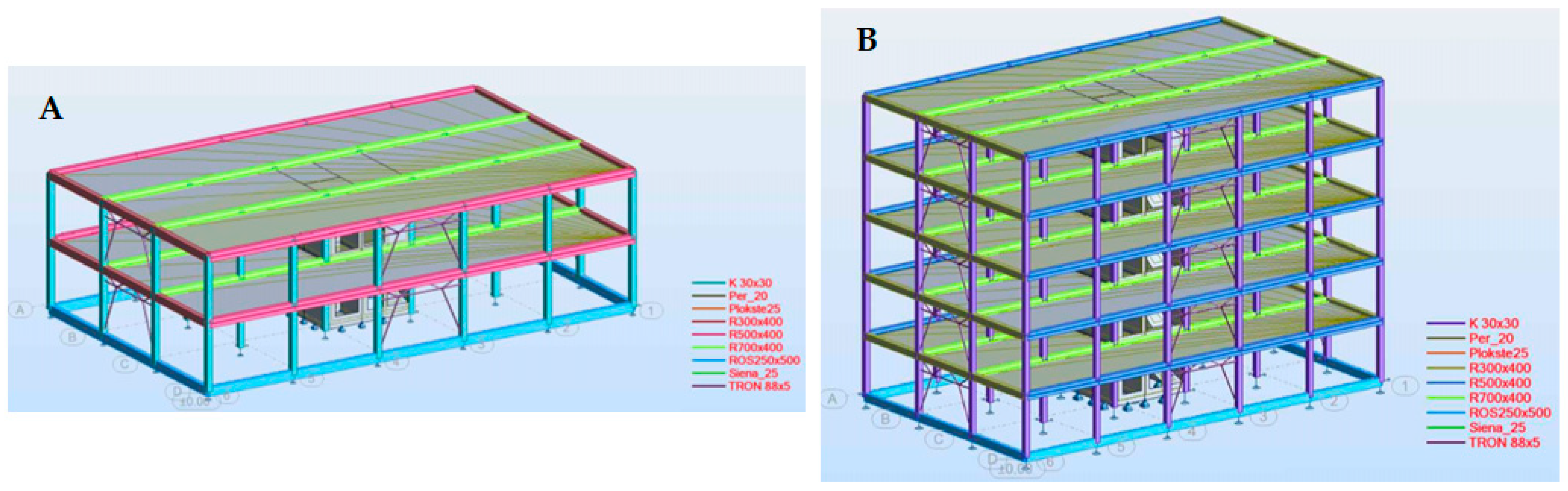 Sustainability 15 01560 g004