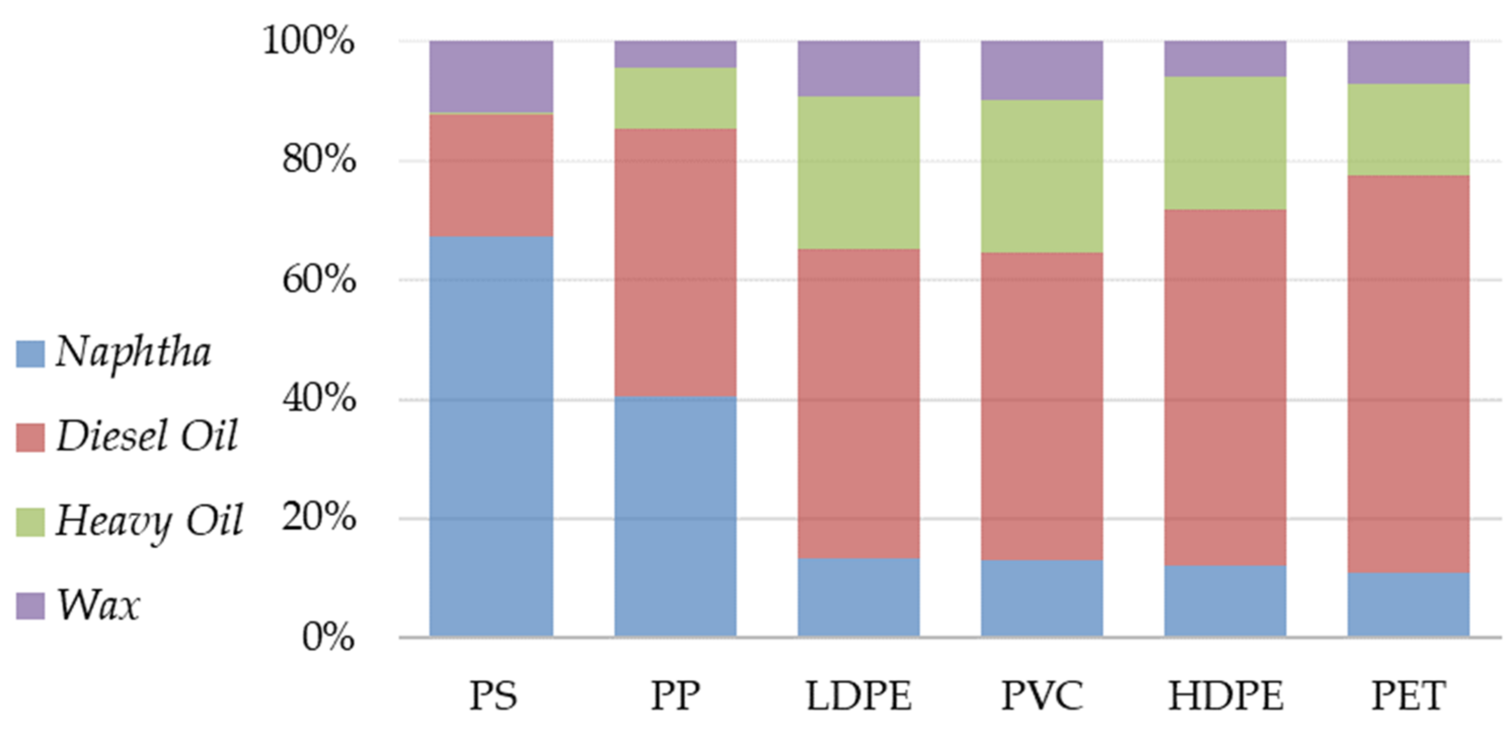 Sustainability 15 01580 g003