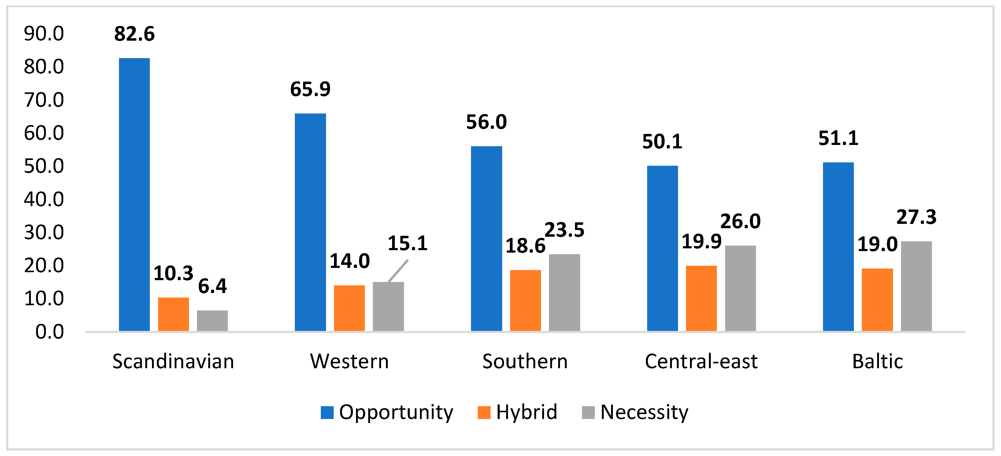 Sustainability 15 01586 g001 Sustainability 15 01586 g001
