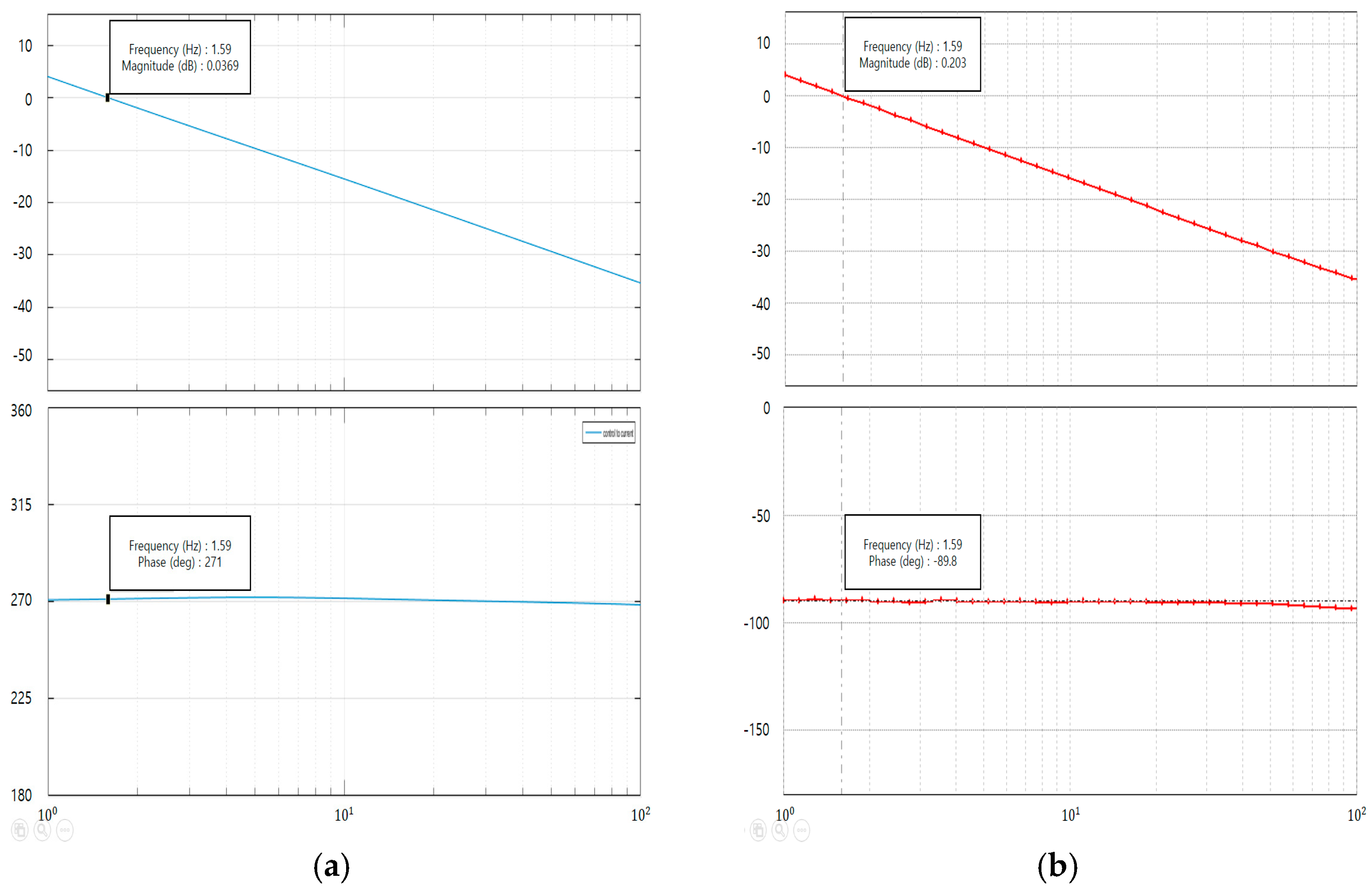 Sustainability 15 01597 g010