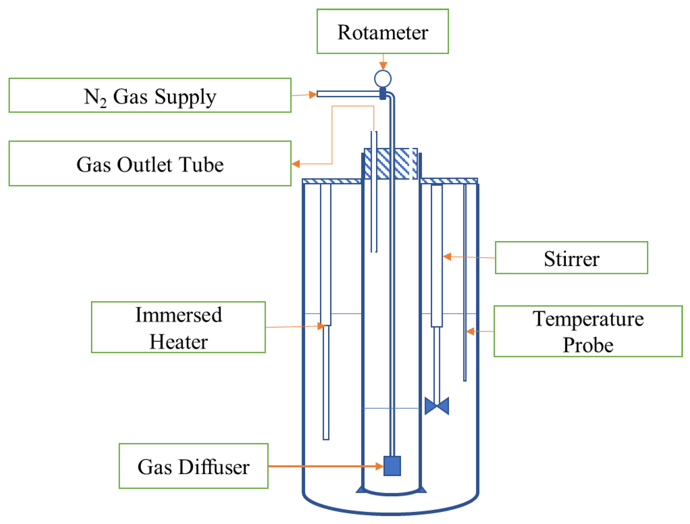 Sustainability 15 01608 g001