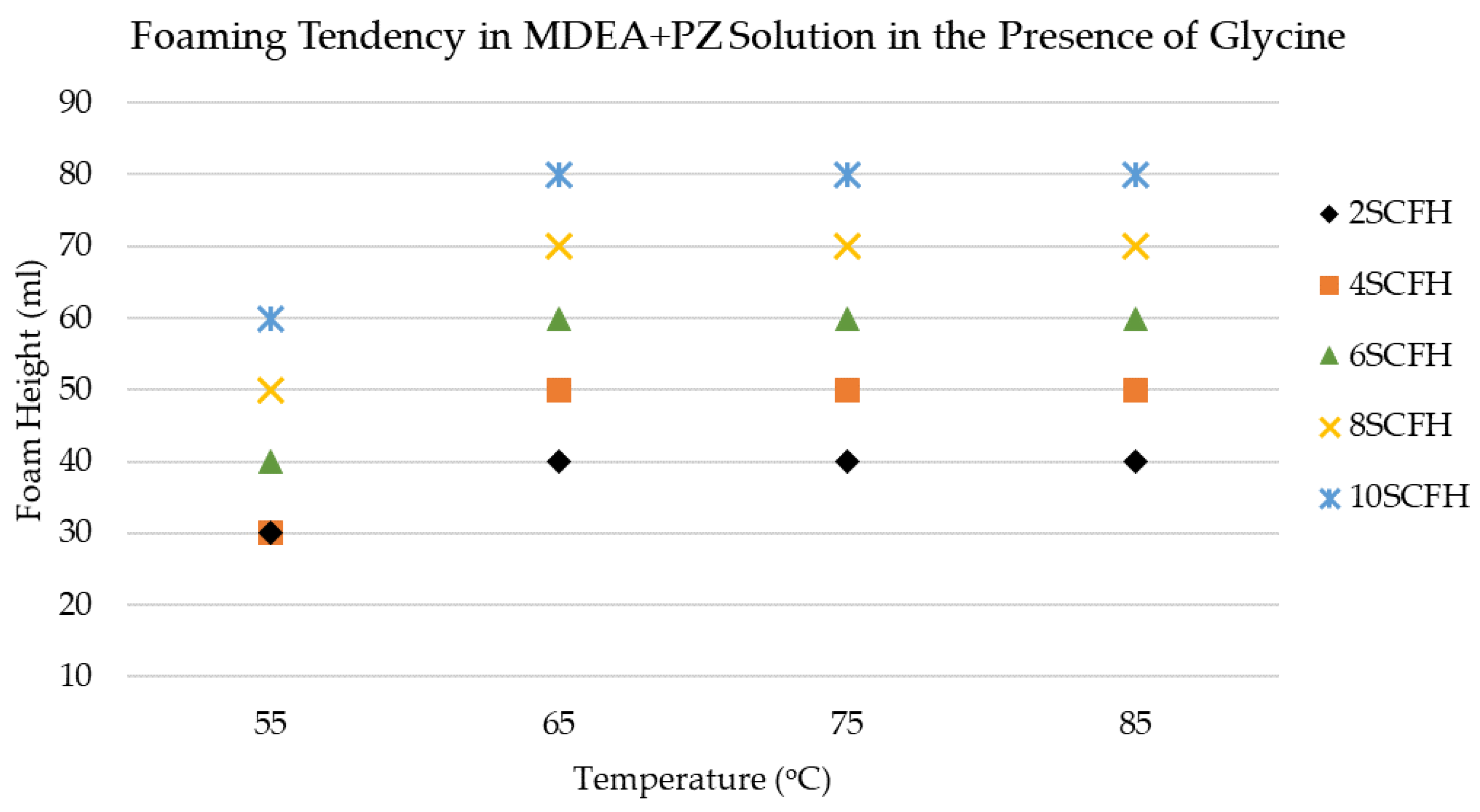 Sustainability 15 01608 g002