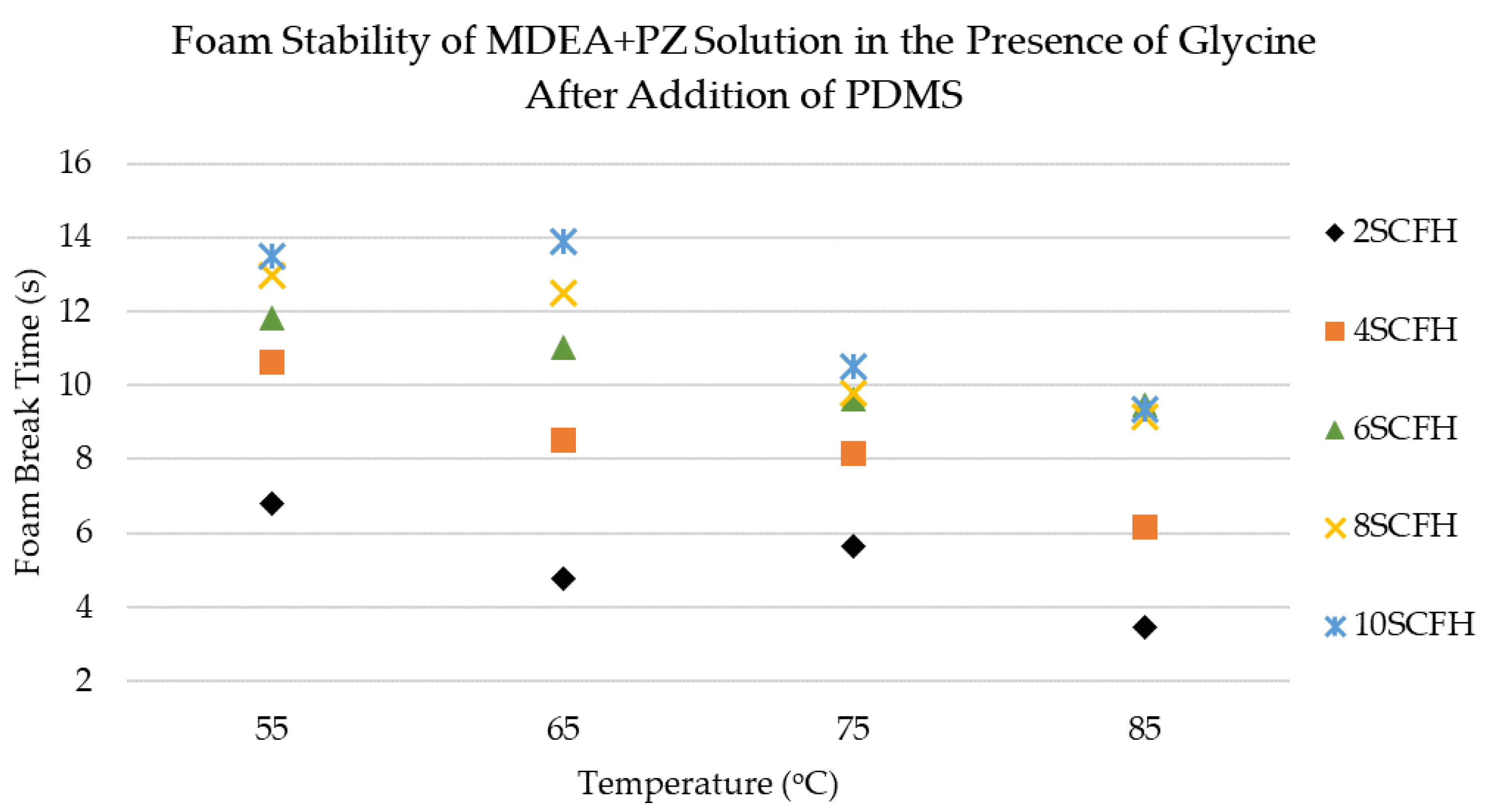 Sustainability 15 01608 g005