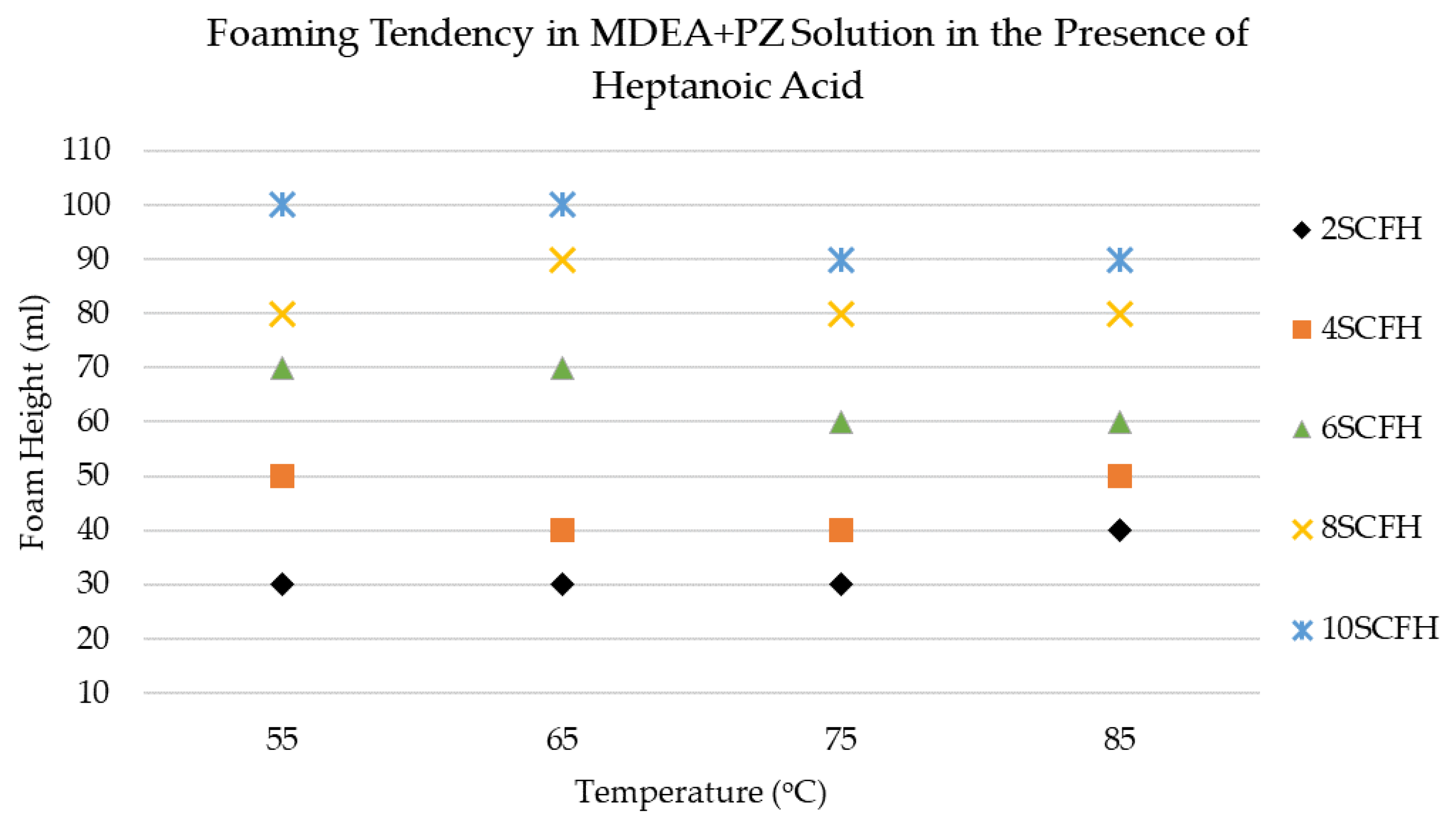 Sustainability 15 01608 g006