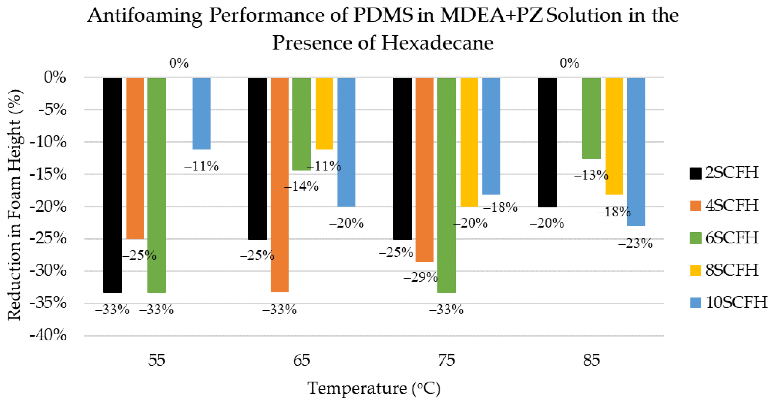Sustainability 15 01608 g012