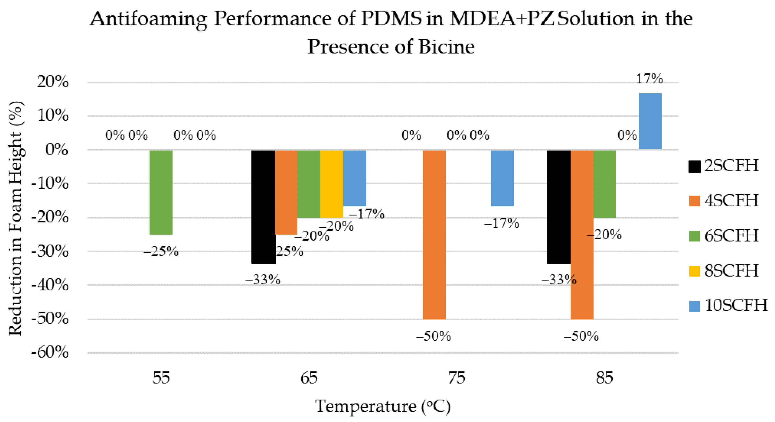 Sustainability 15 01608 g016