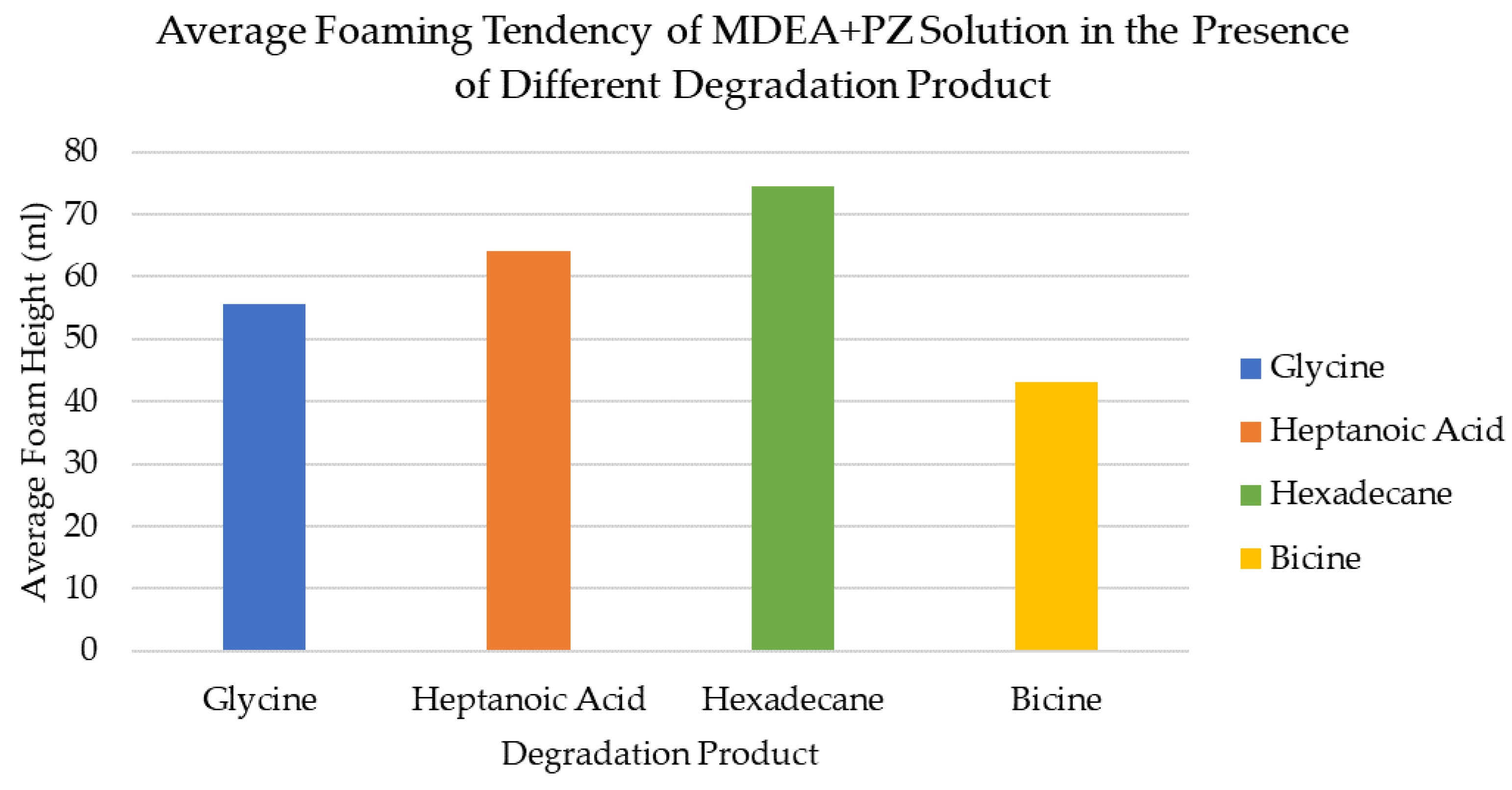 Sustainability 15 01608 g018