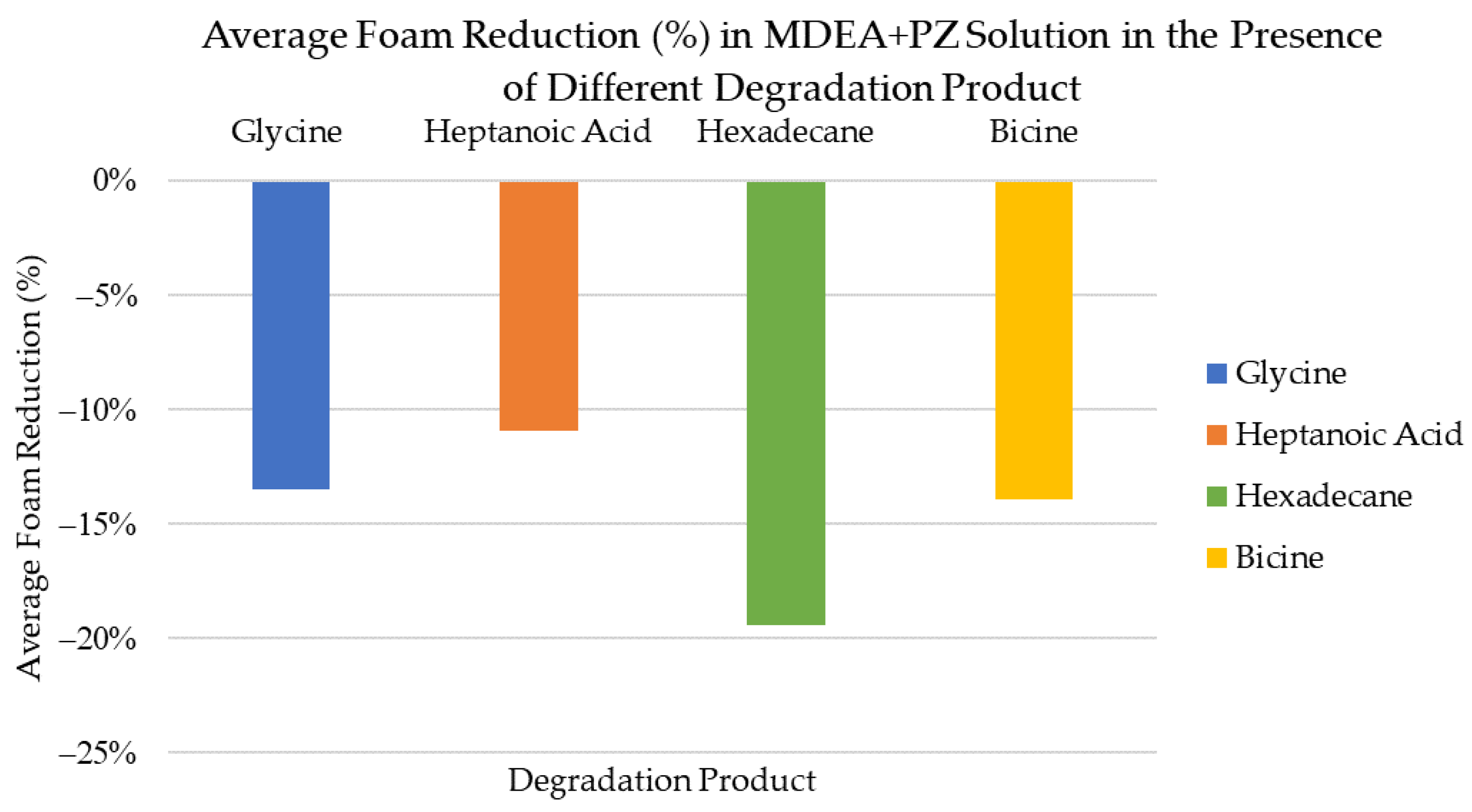 Sustainability 15 01608 g019