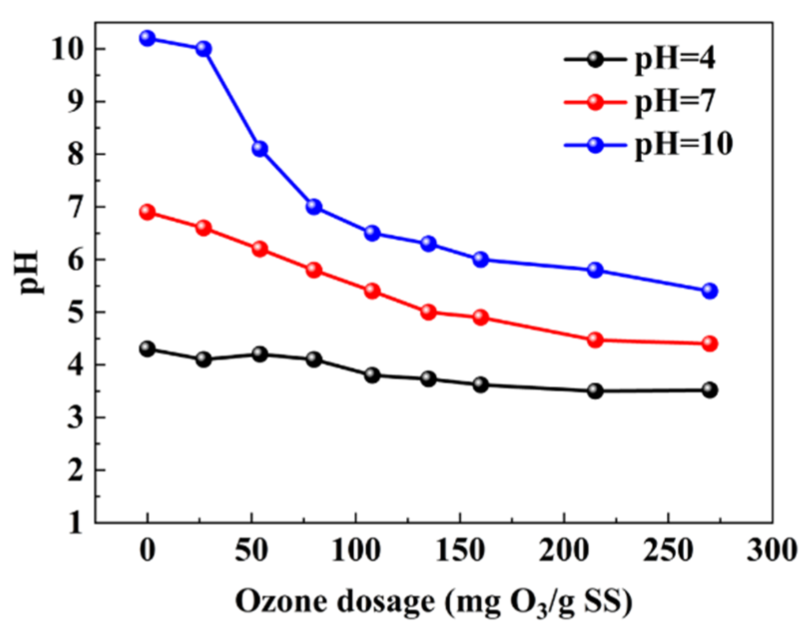 Sustainability 15 01641 g007