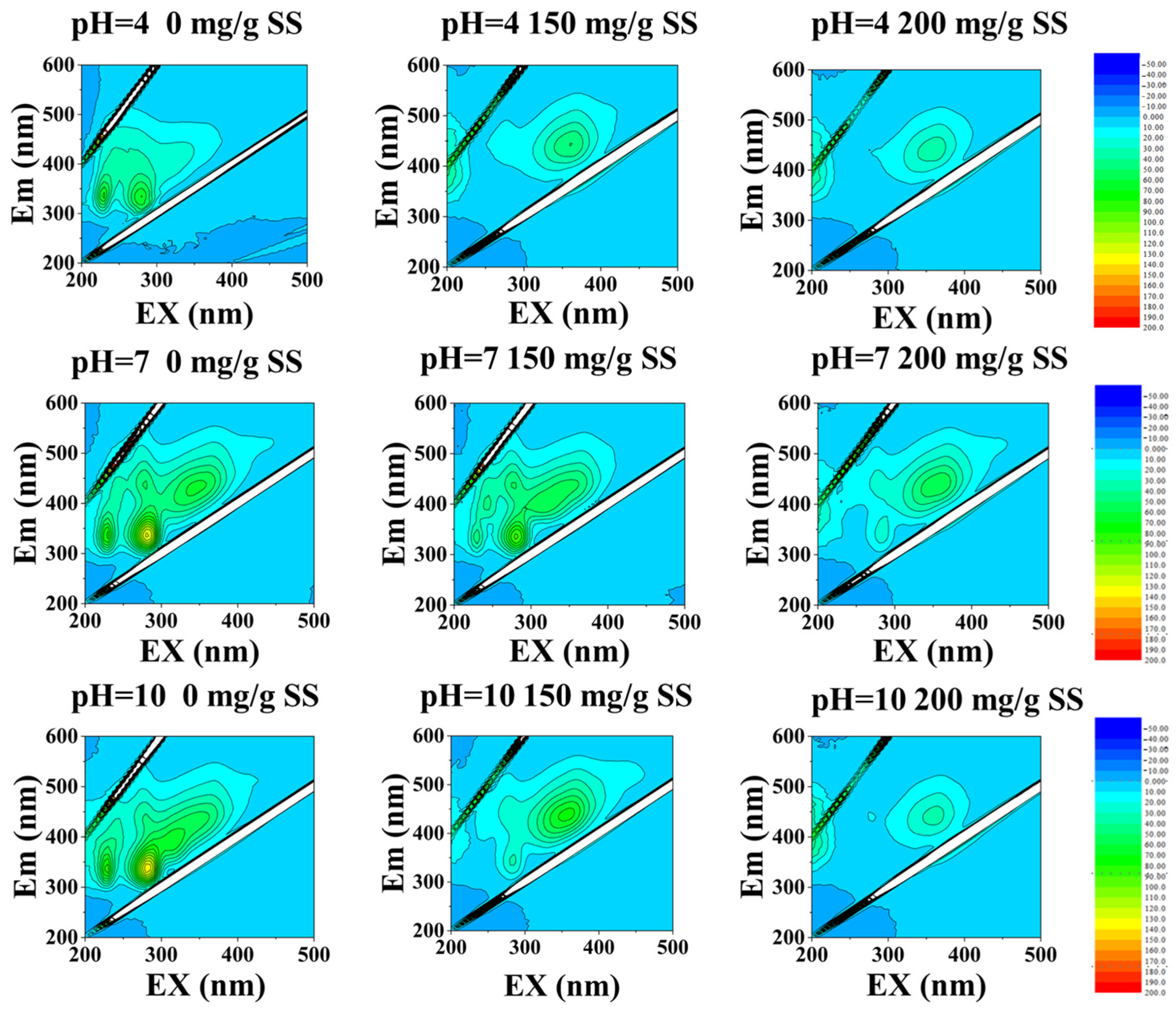 Sustainability 15 01641 g008