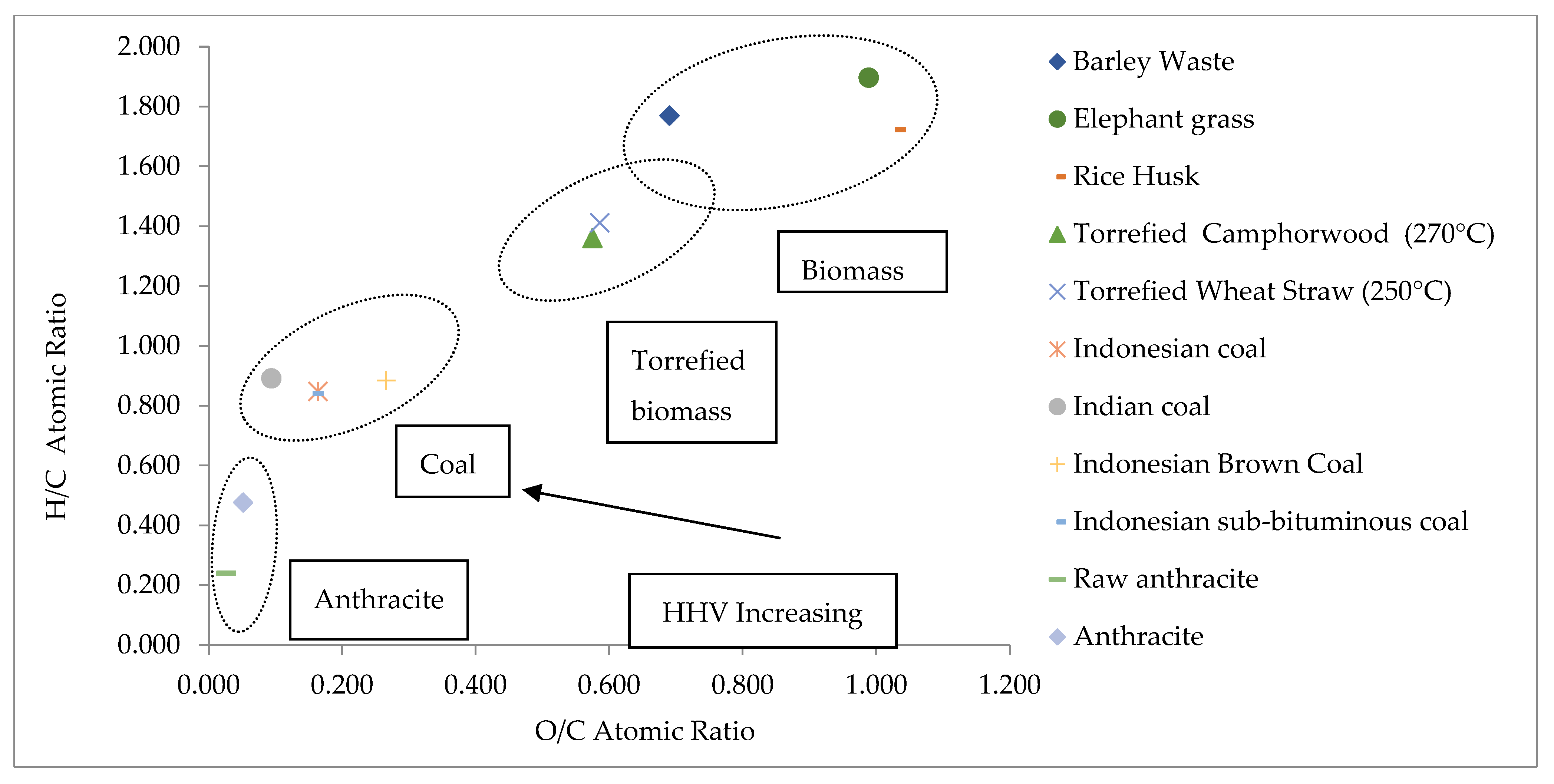 Sustainability 15 01643 g004 Sustainability 15 01643 g004